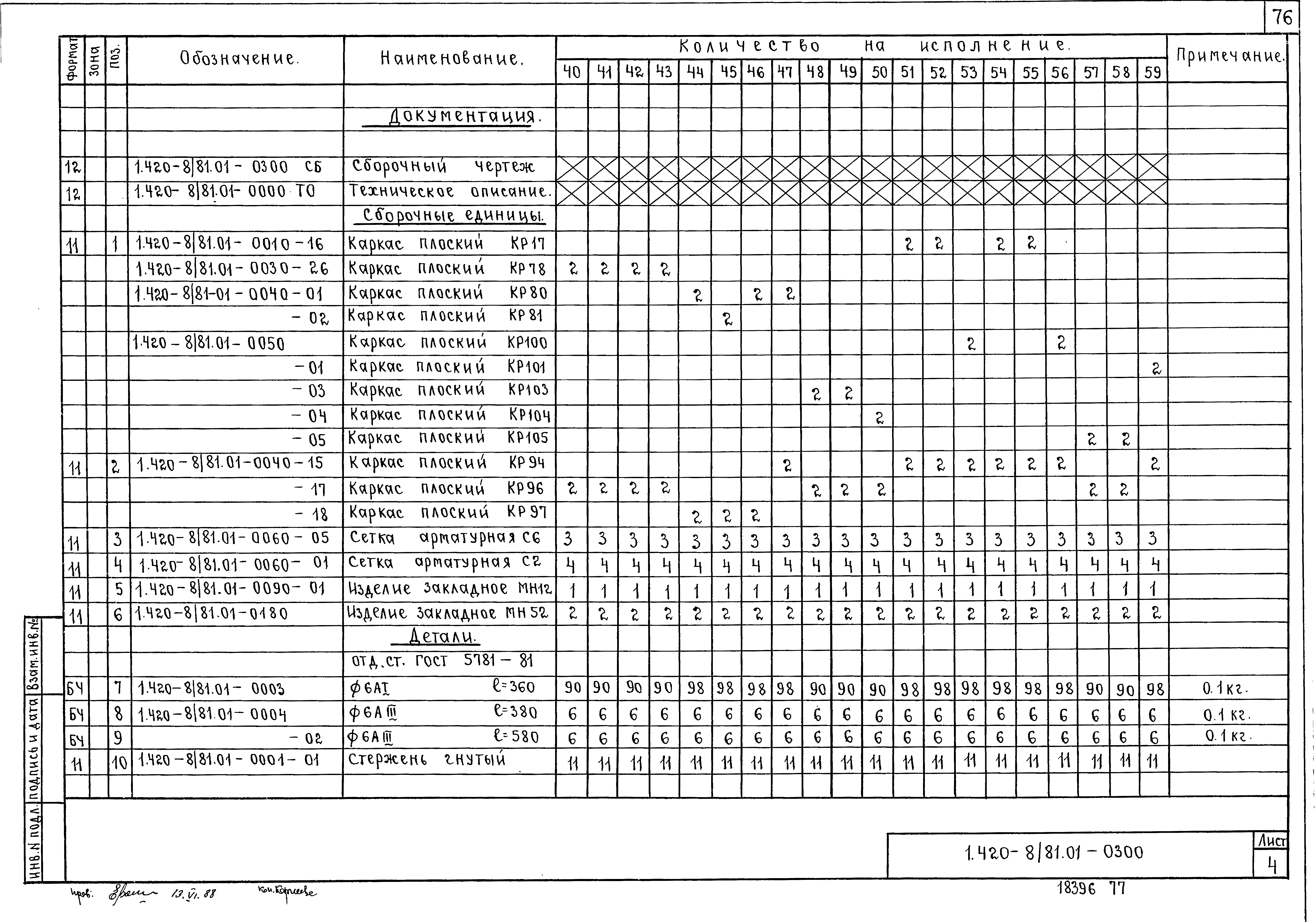 Серия 1.420-8/81