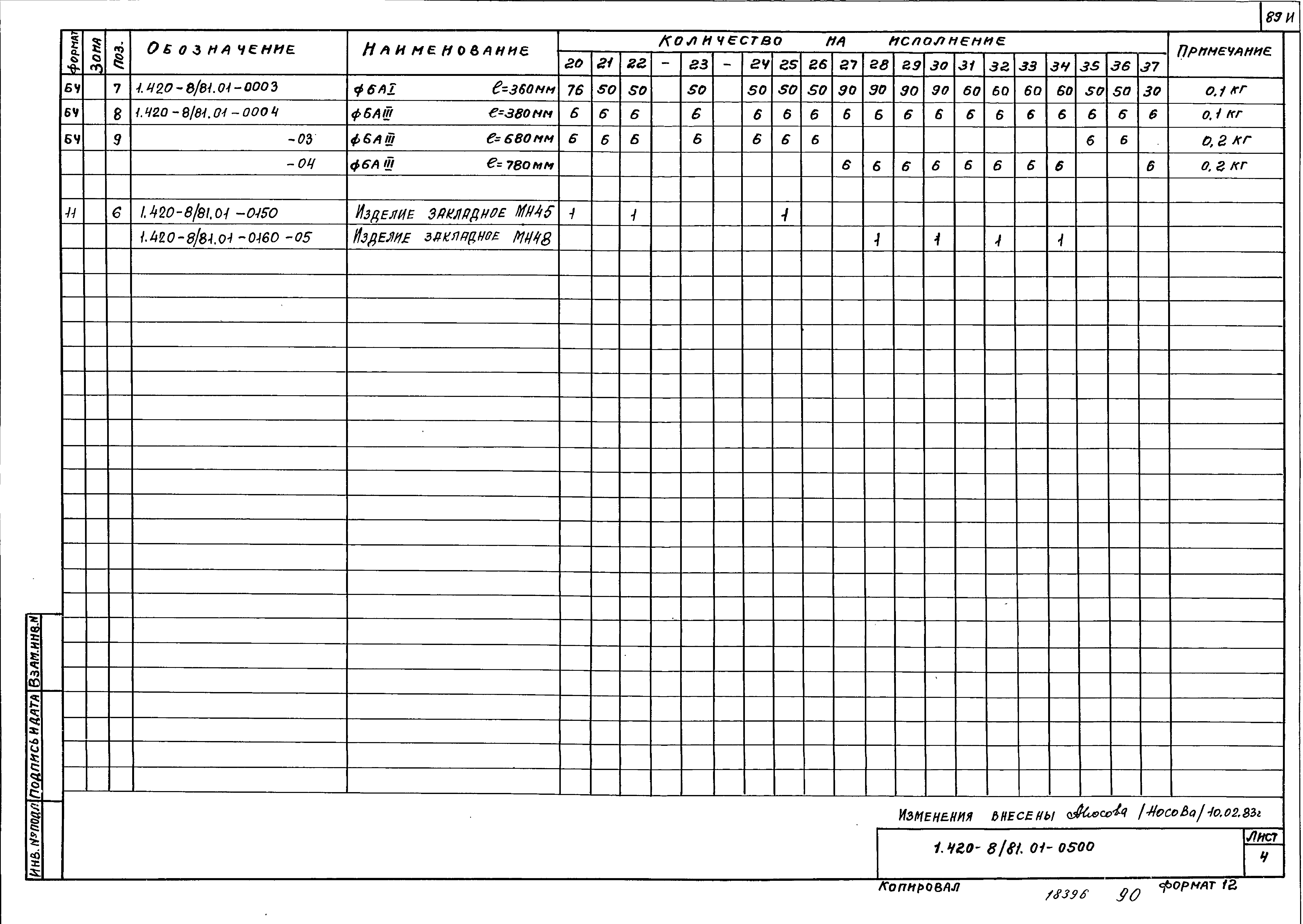 Серия 1.420-8/81