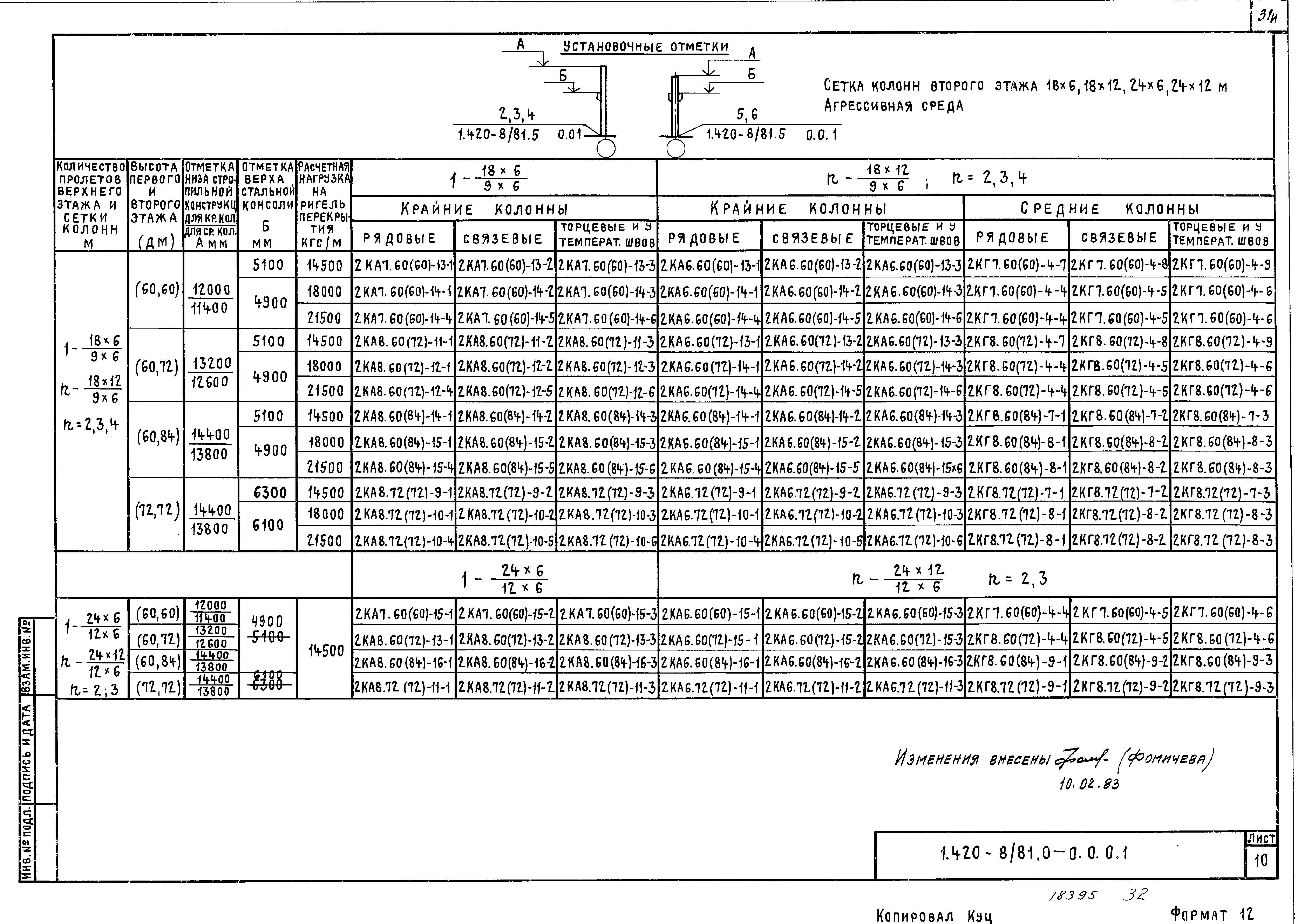 Серия 1.420-8/81