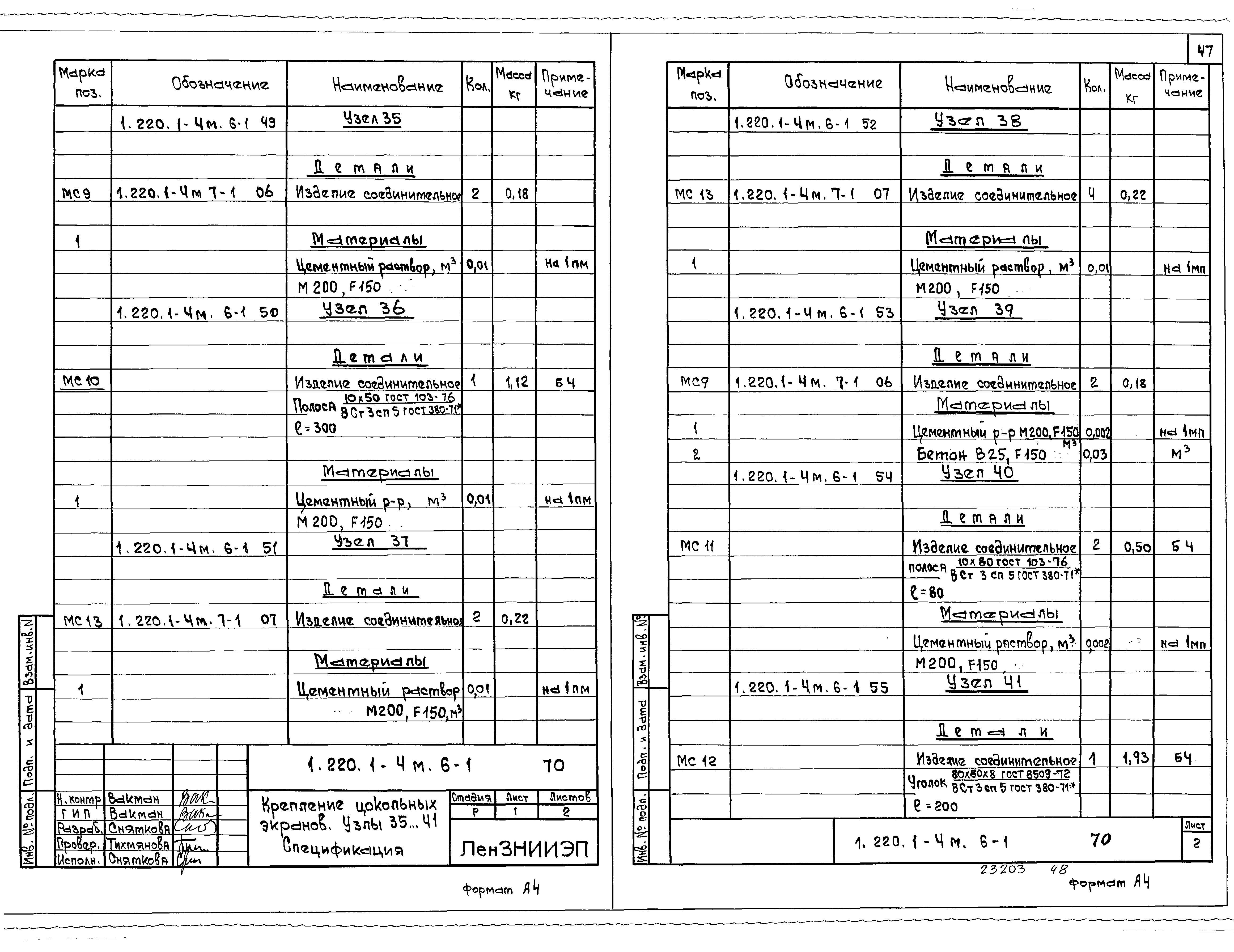 Серия 1.220.1-4м