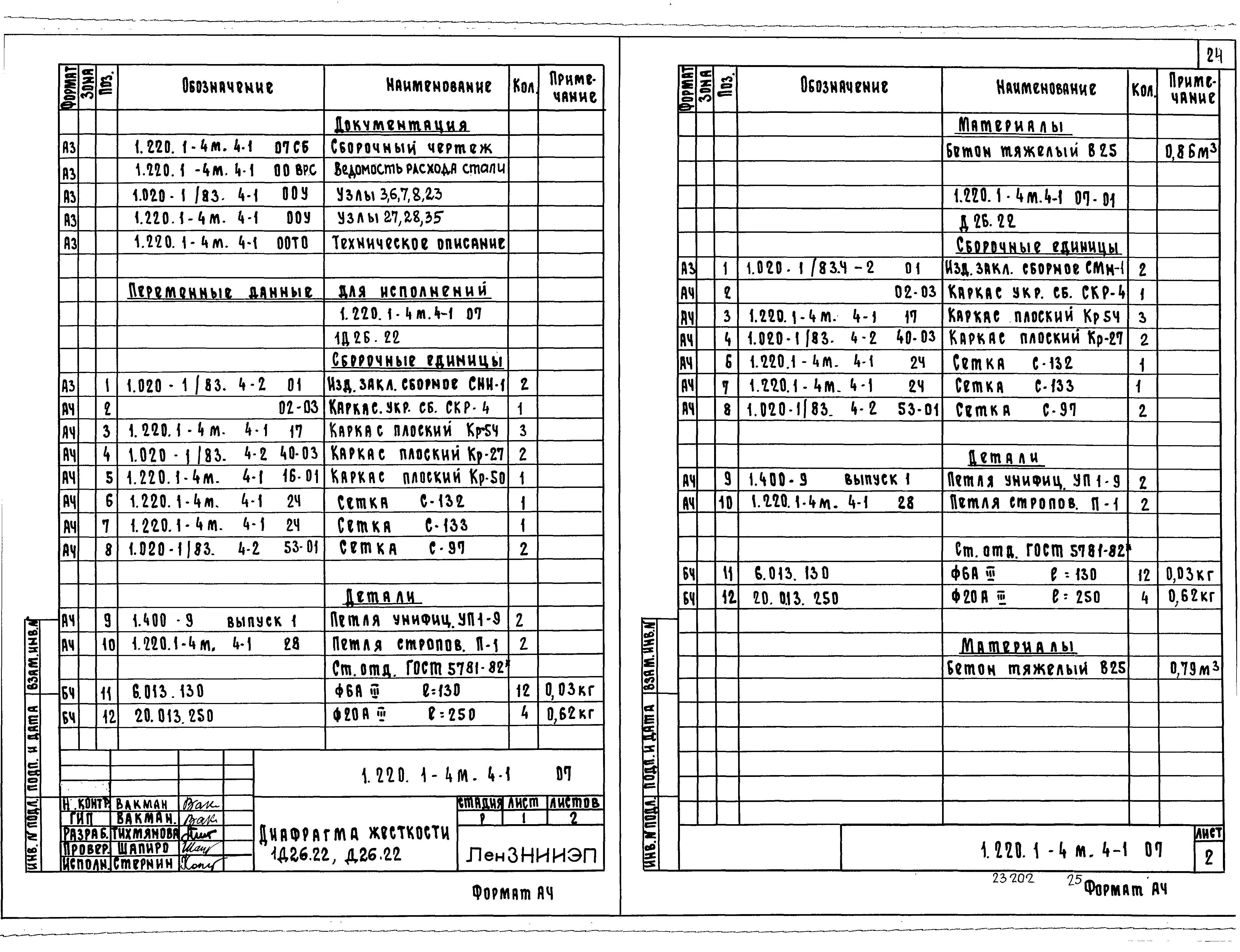 Серия 1.220.1-4м