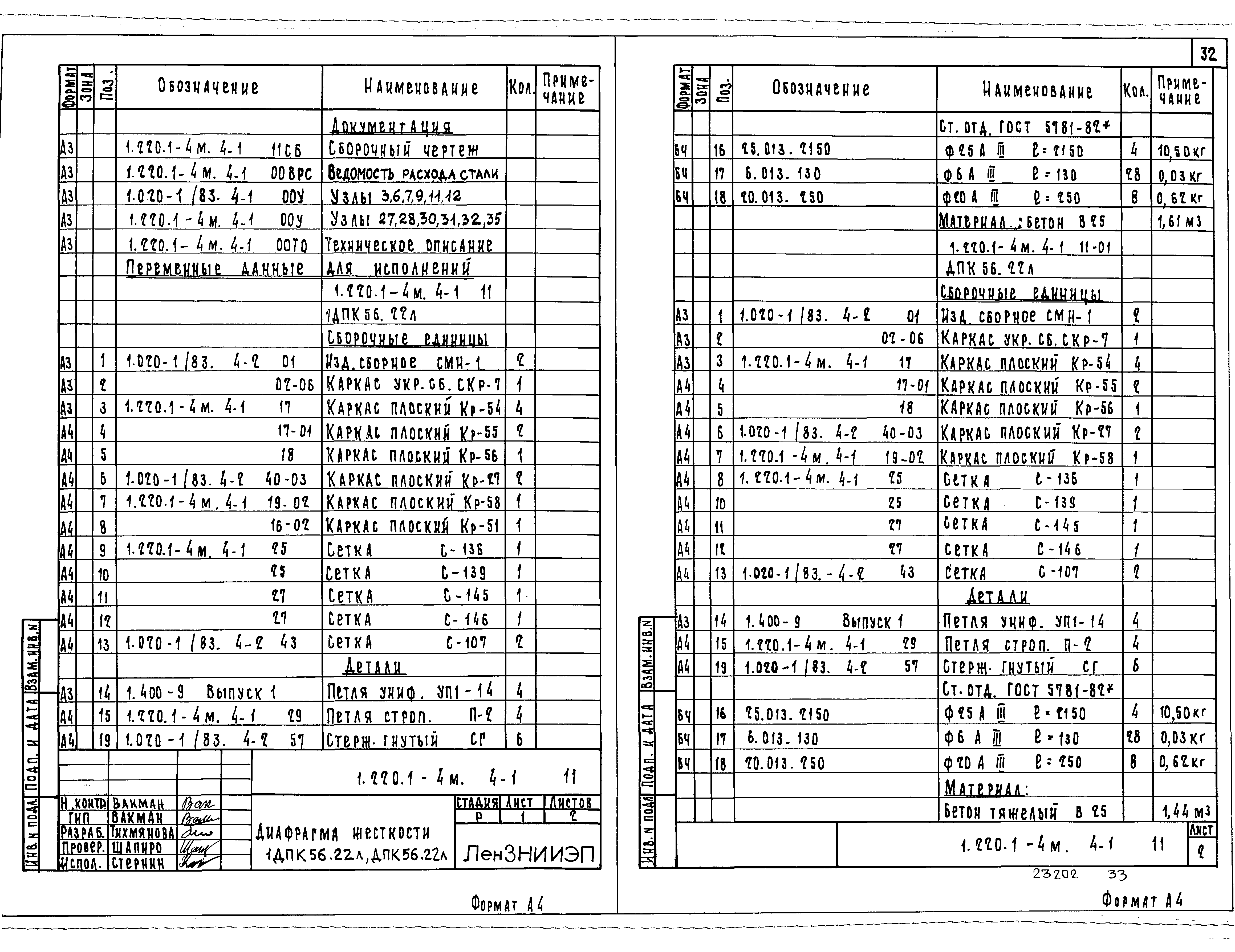 Серия 1.220.1-4м