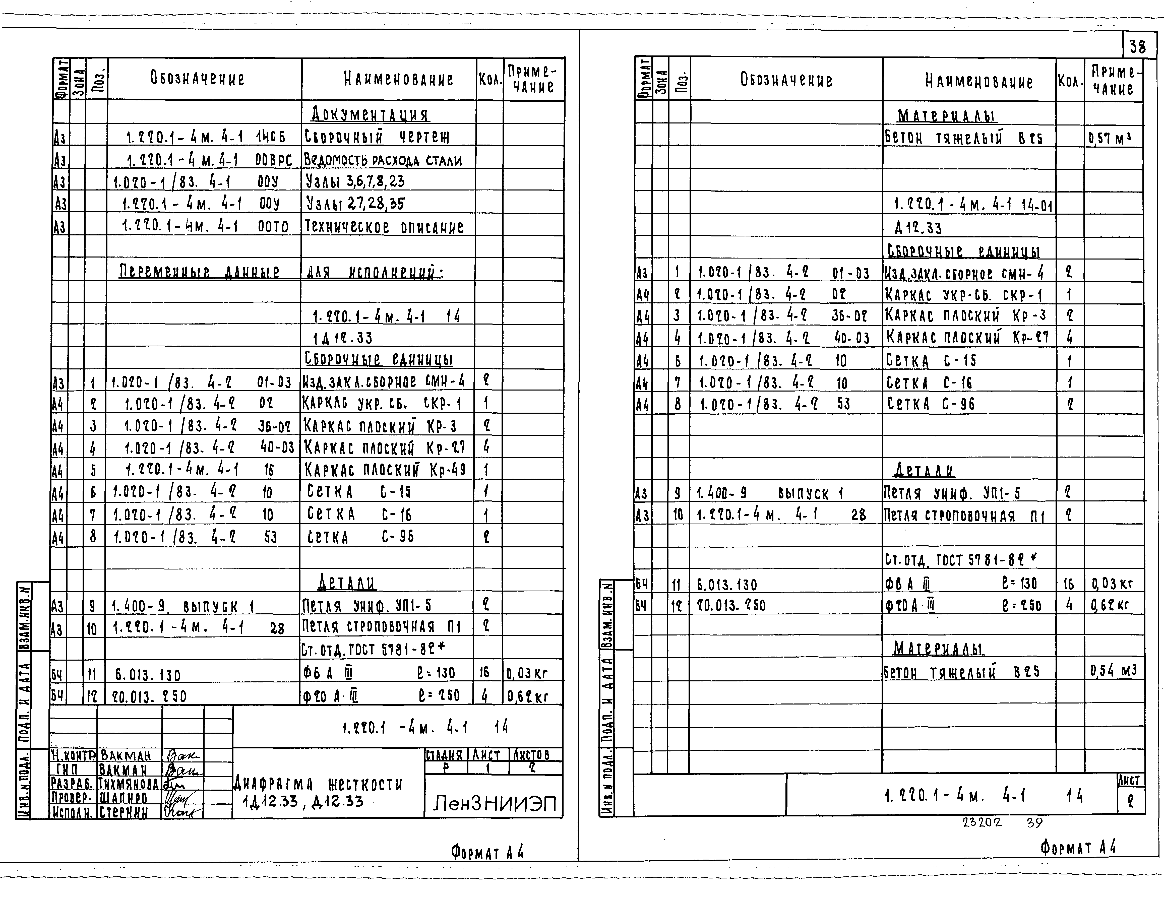 Серия 1.220.1-4м