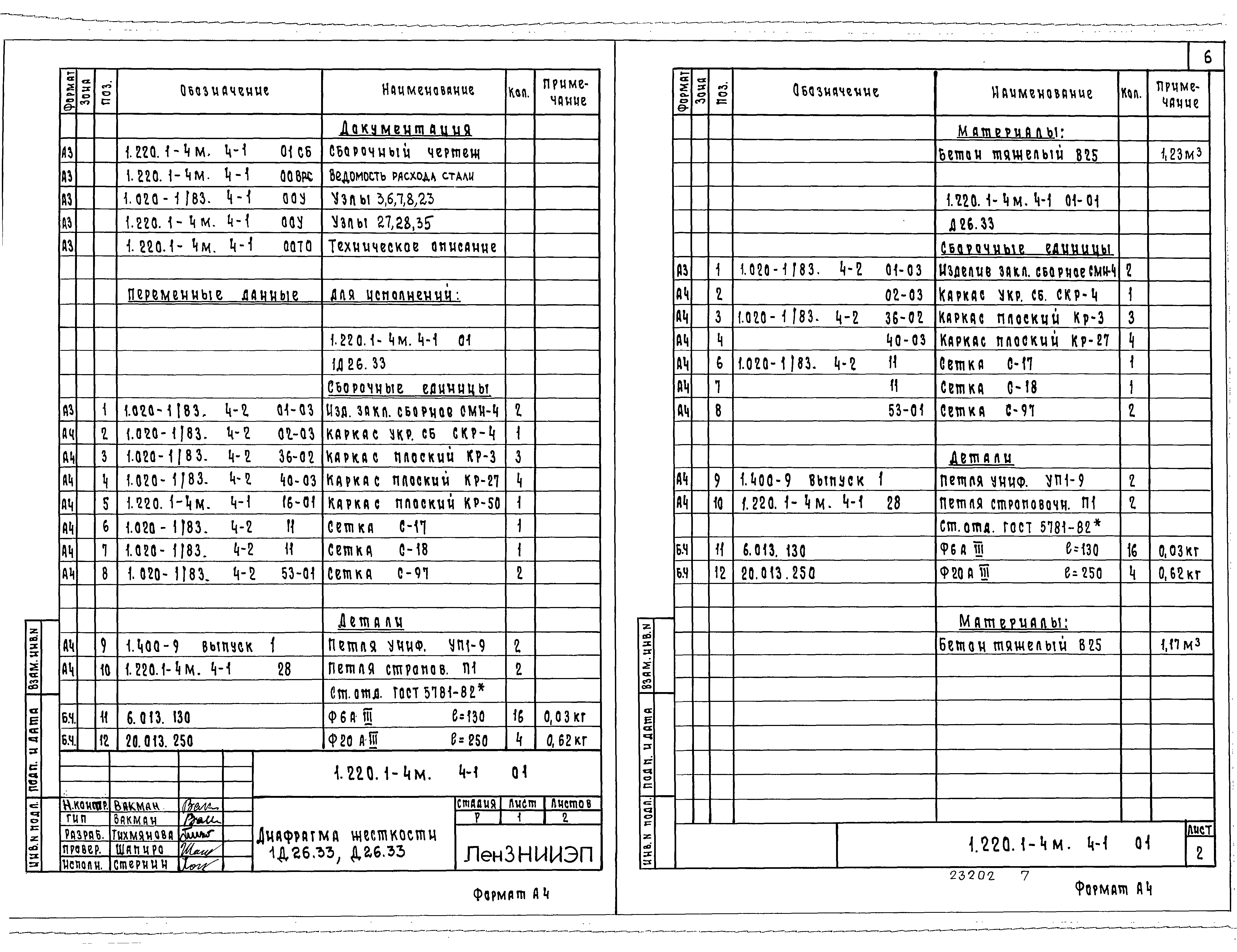 Серия 1.220.1-4м