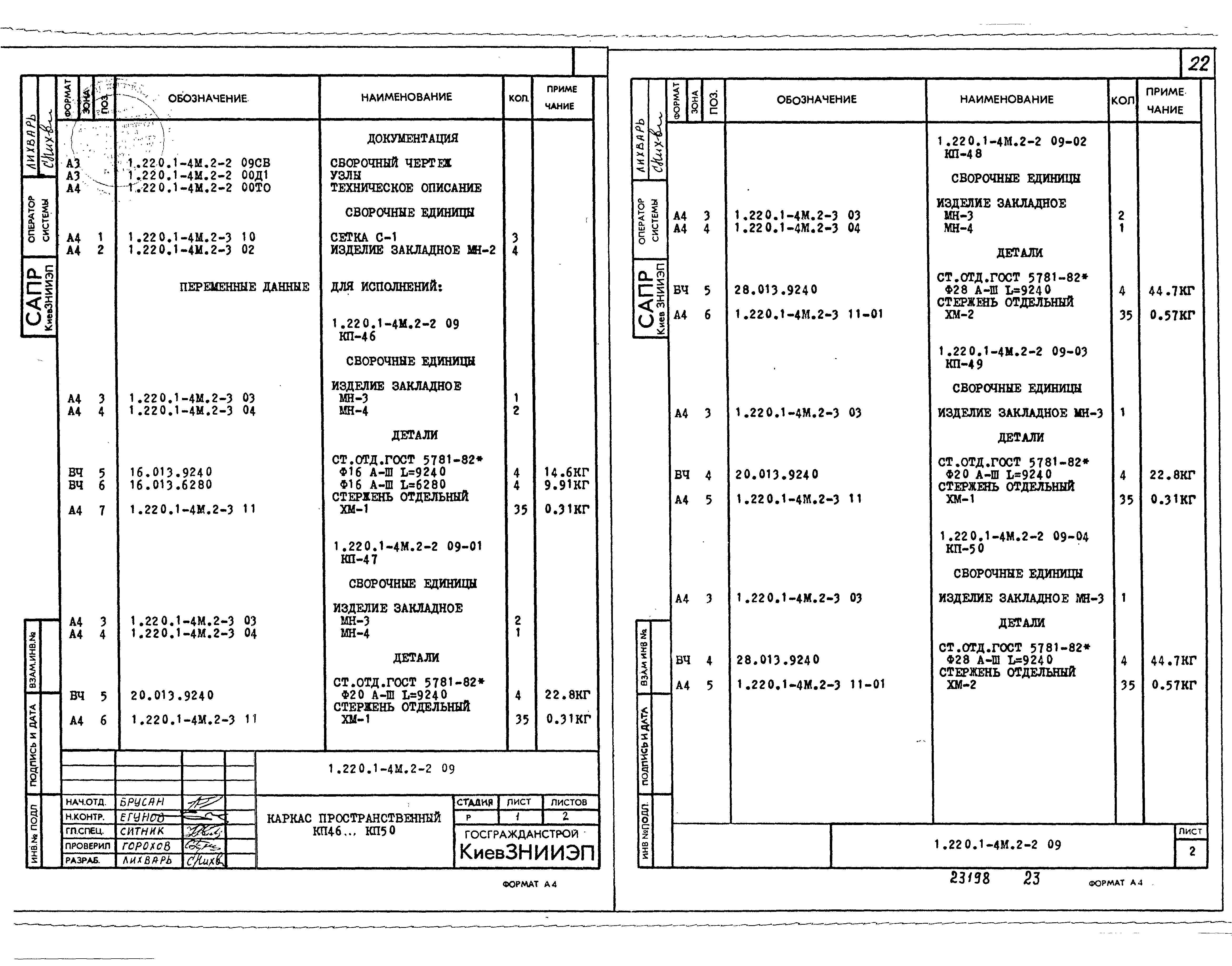 Серия 1.220.1-4м