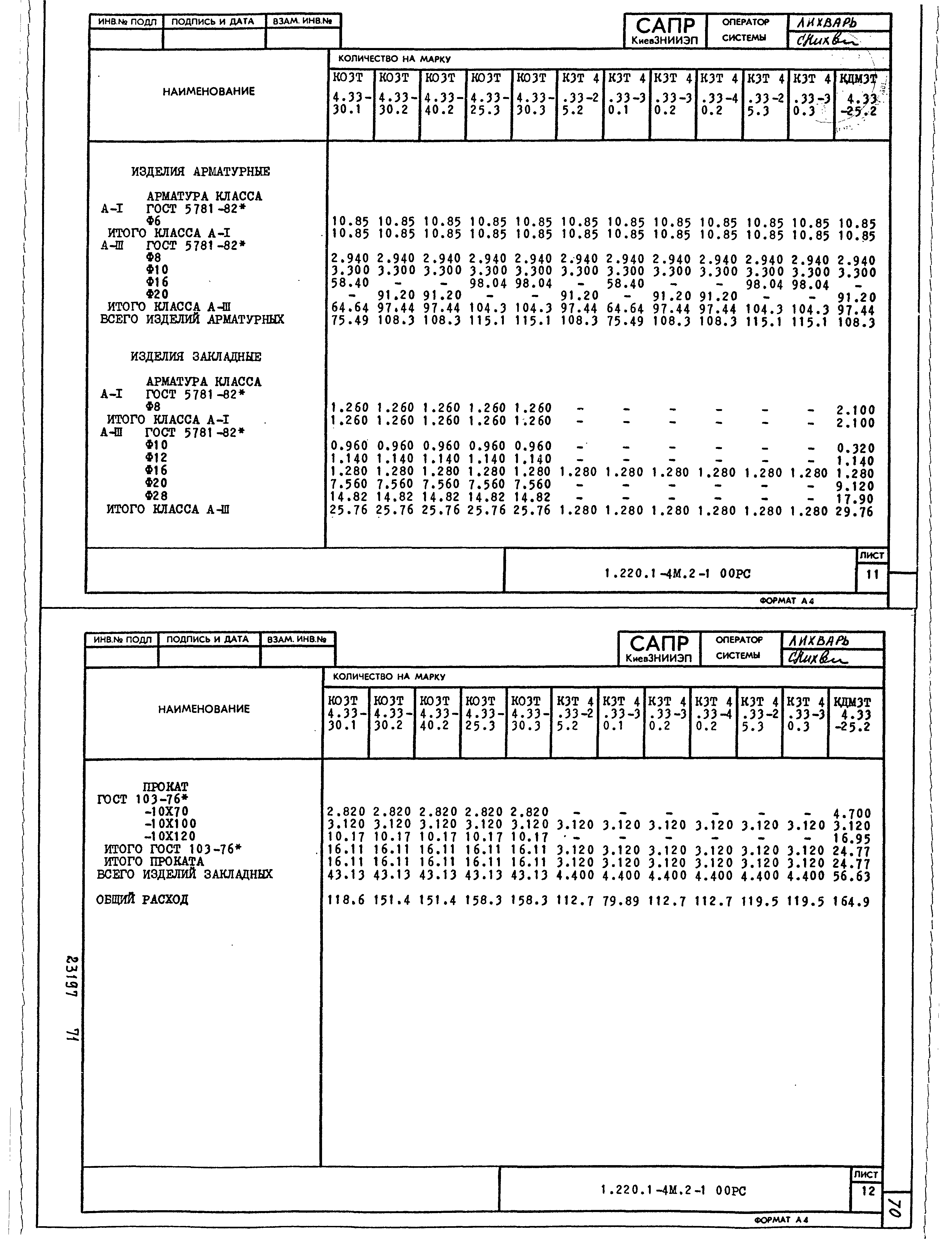 Серия 1.220.1-4м