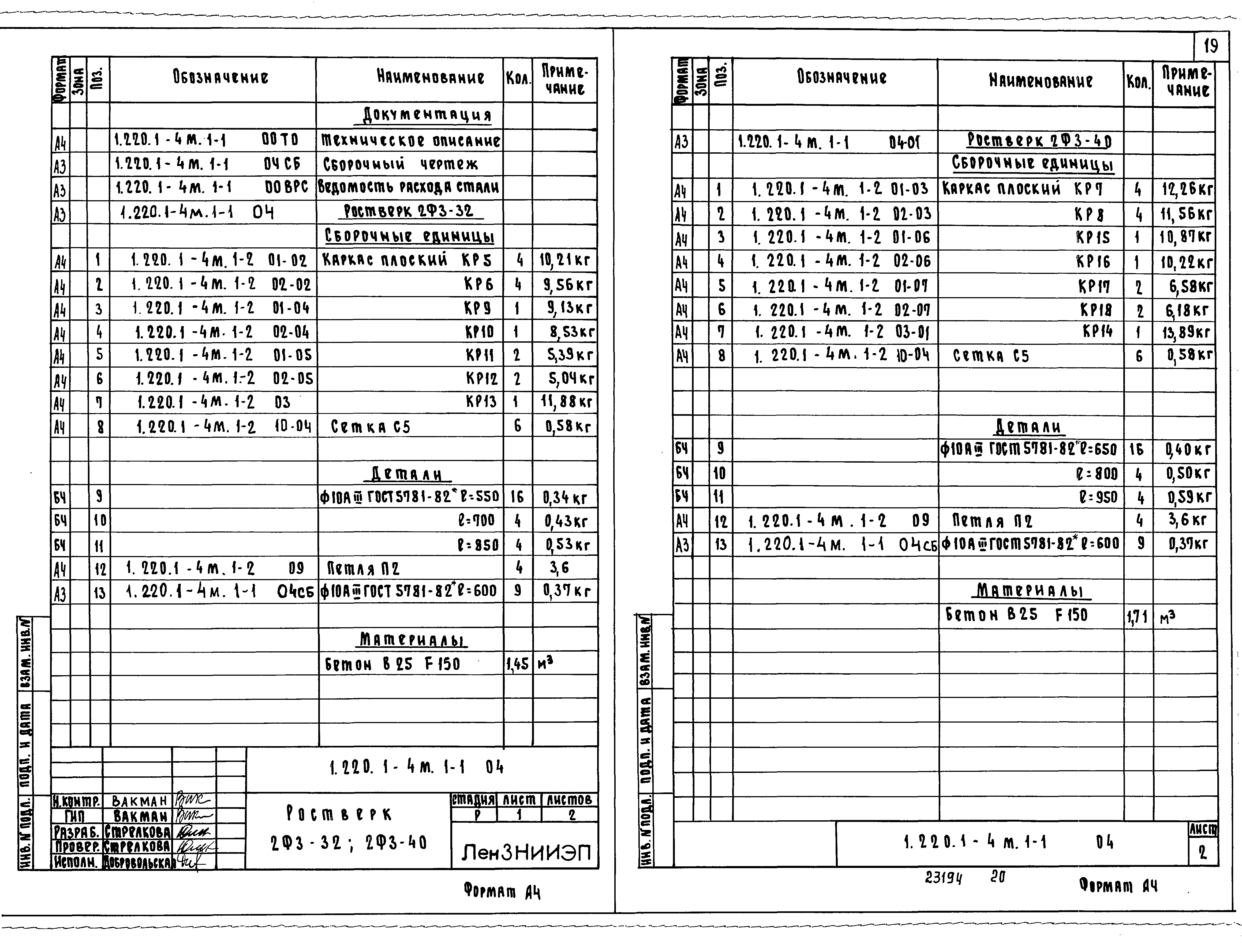 Серия 1.220.1-4м