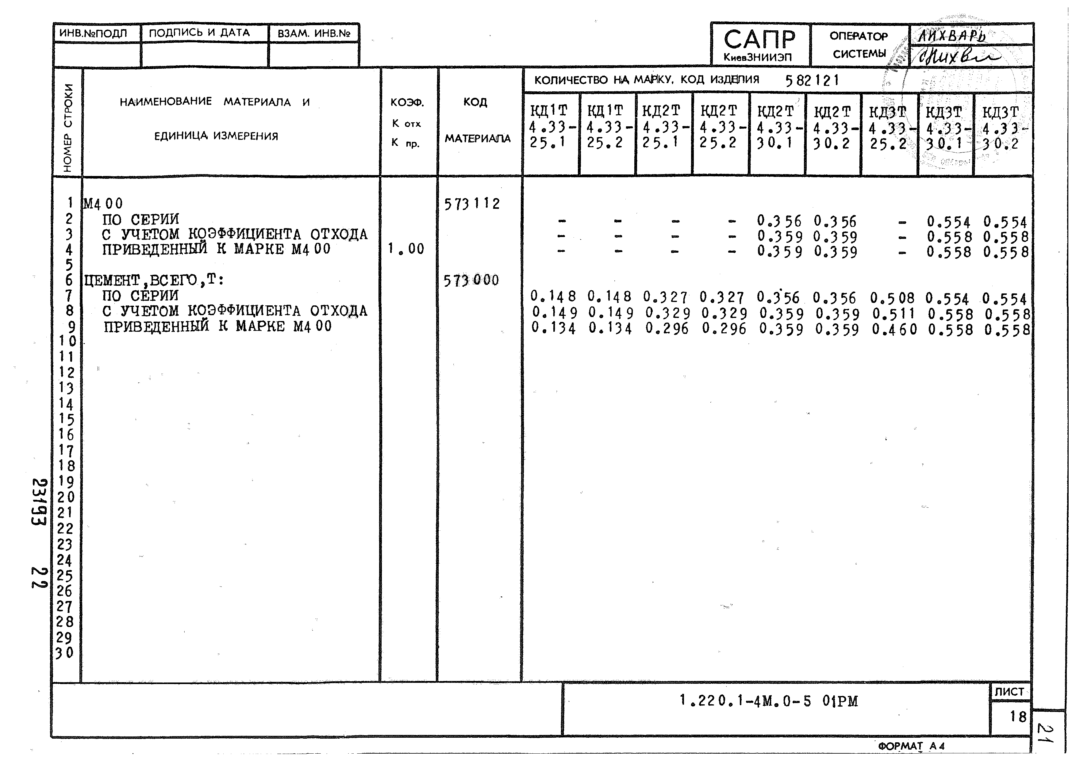 Серия 1.220.1-4м