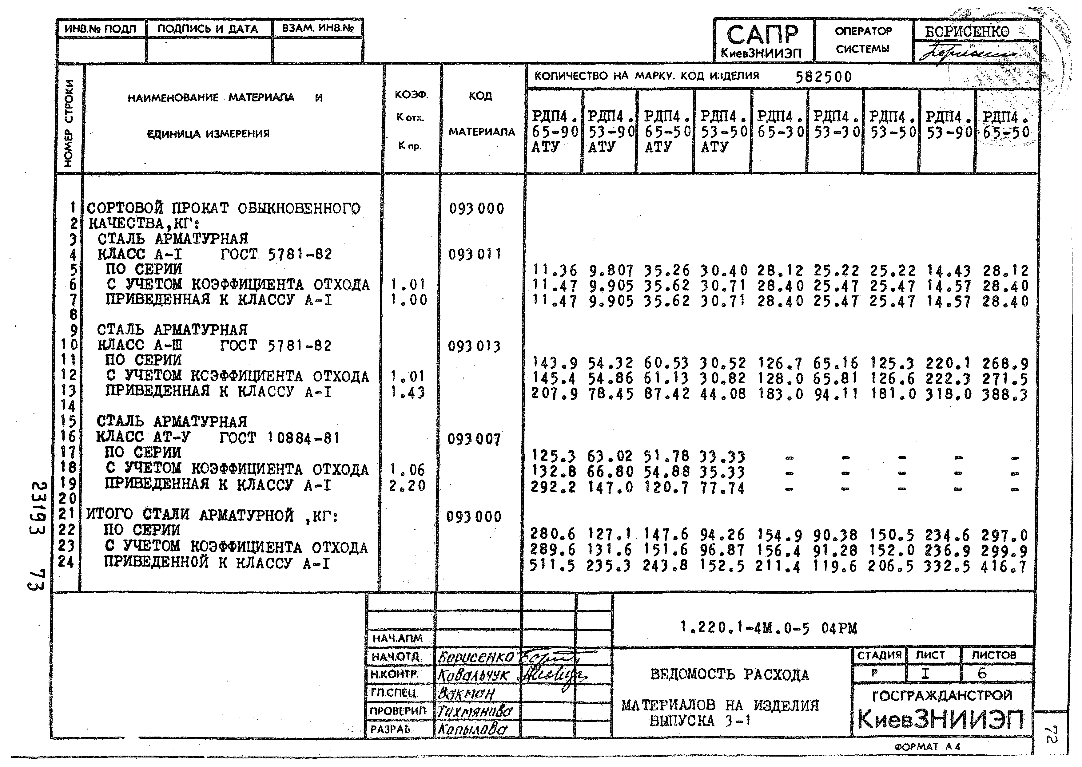 Серия 1.220.1-4м