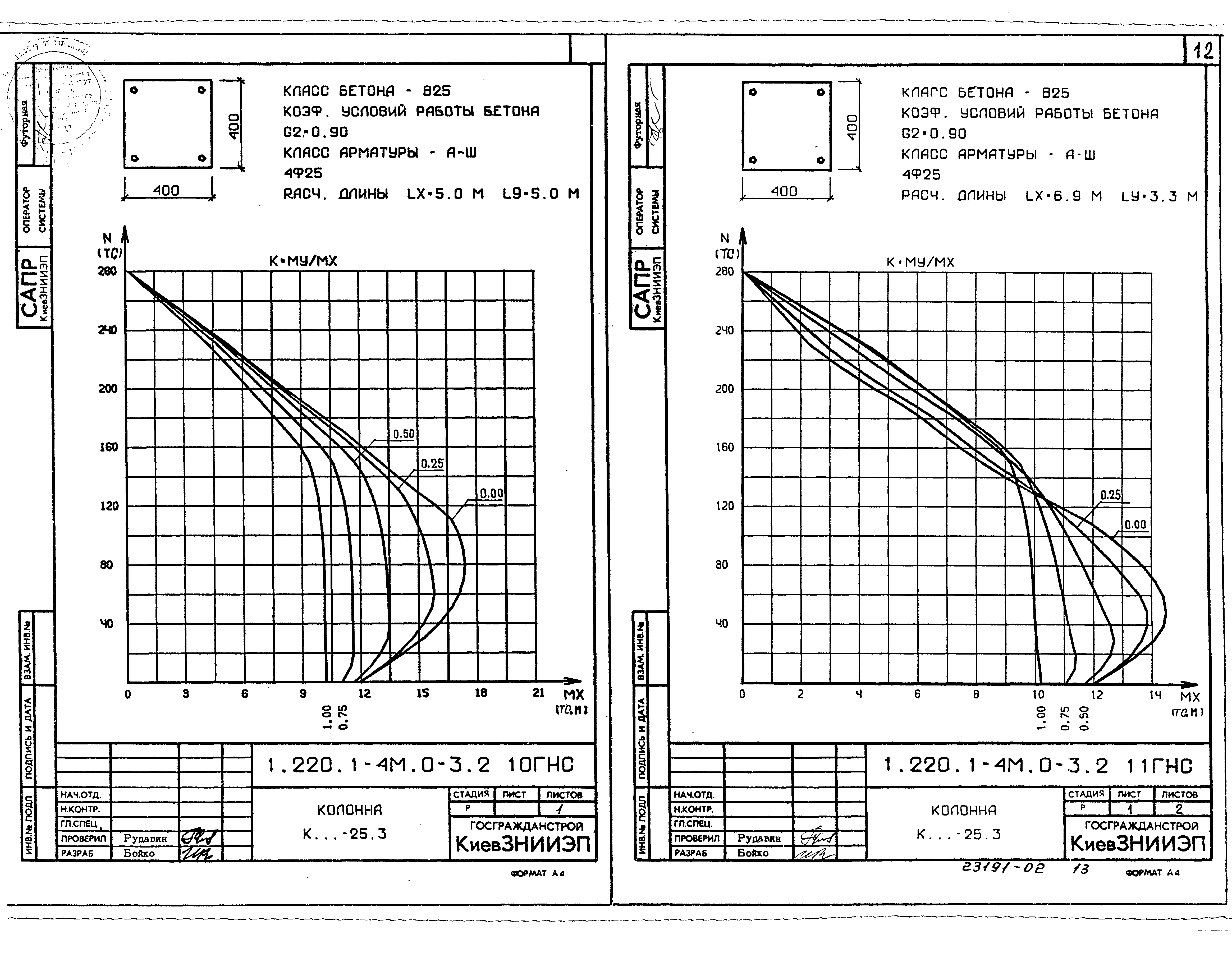 Серия 1.220.1-4м