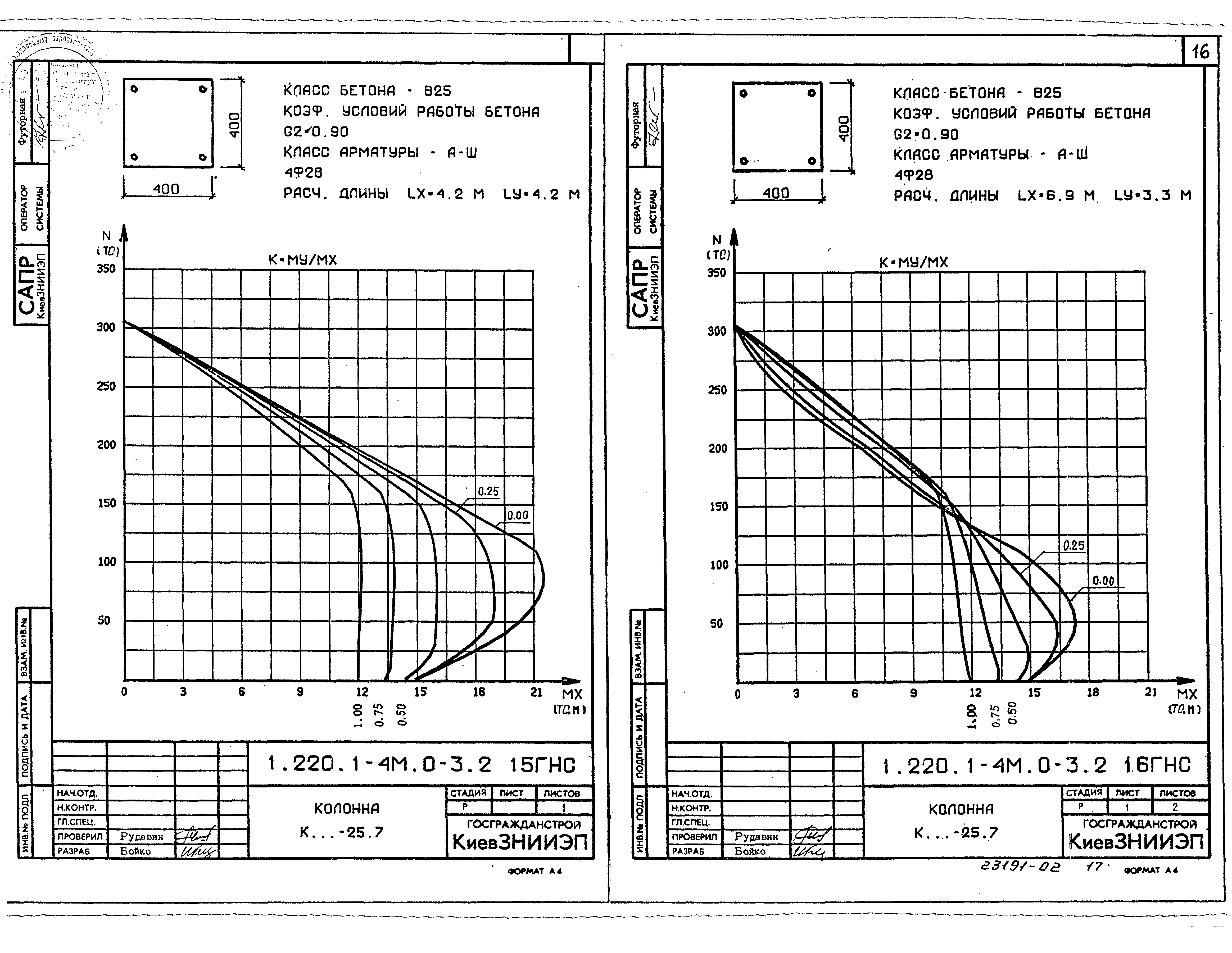 Серия 1.220.1-4м