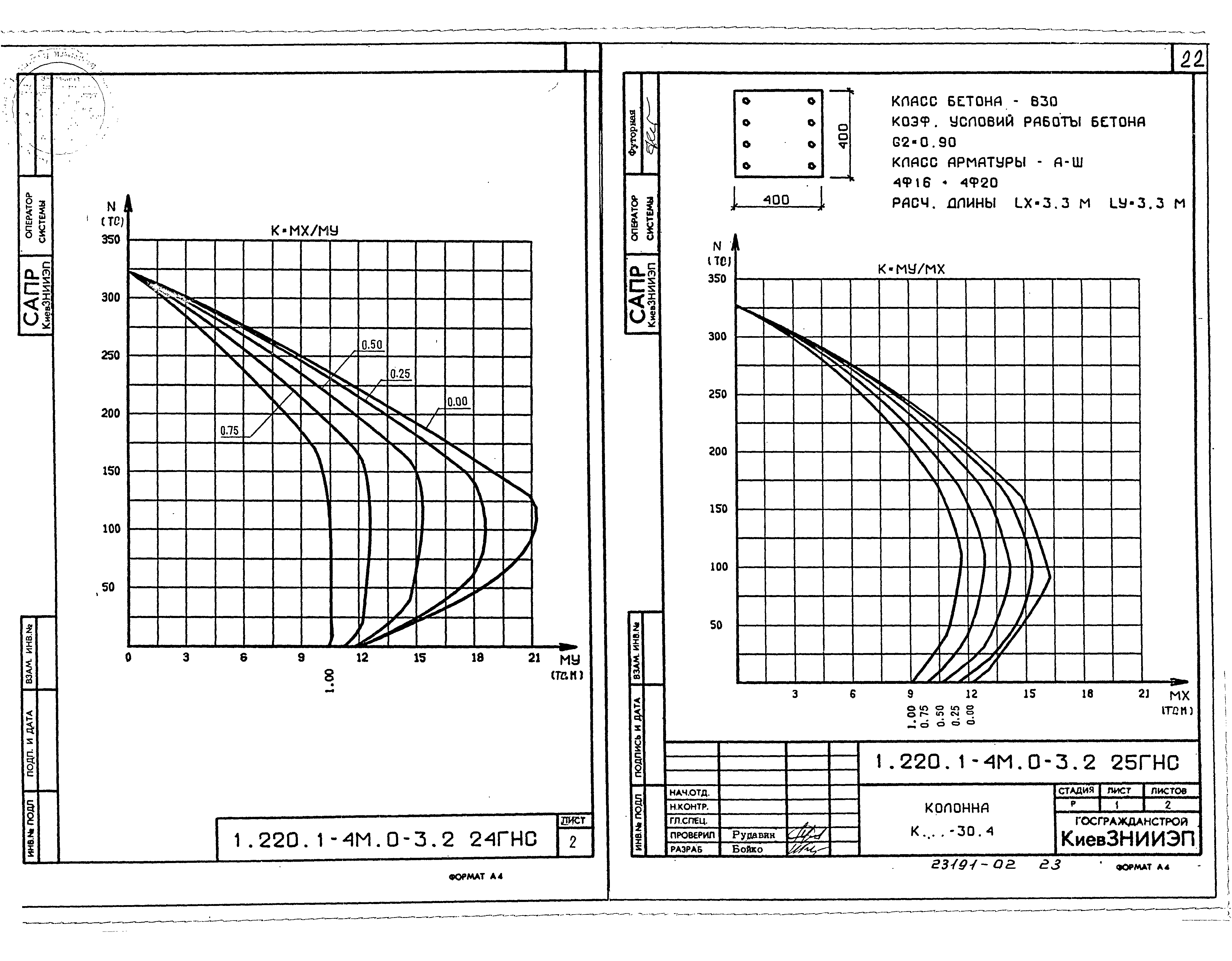 Серия 1.220.1-4м