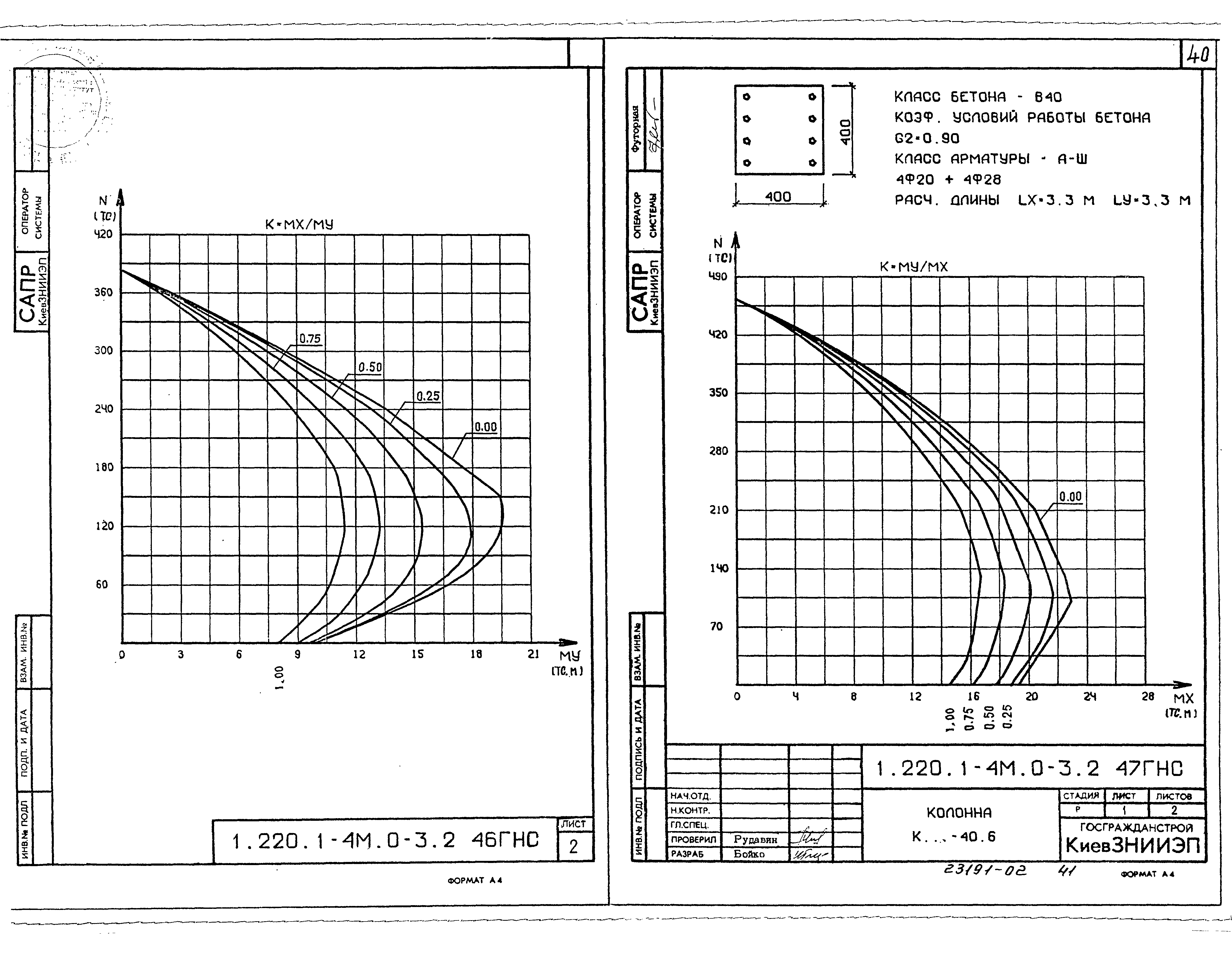 Серия 1.220.1-4м