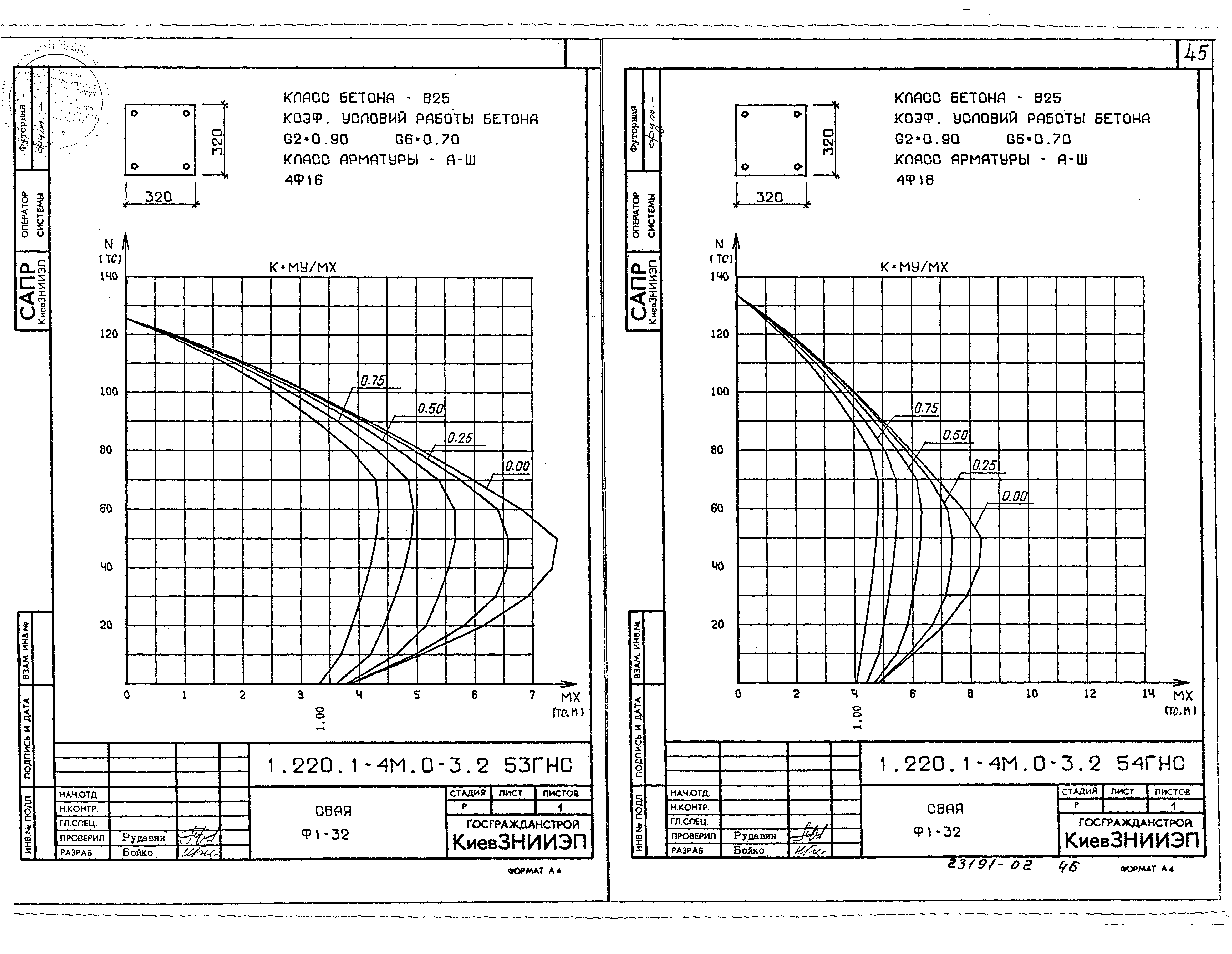 Серия 1.220.1-4м