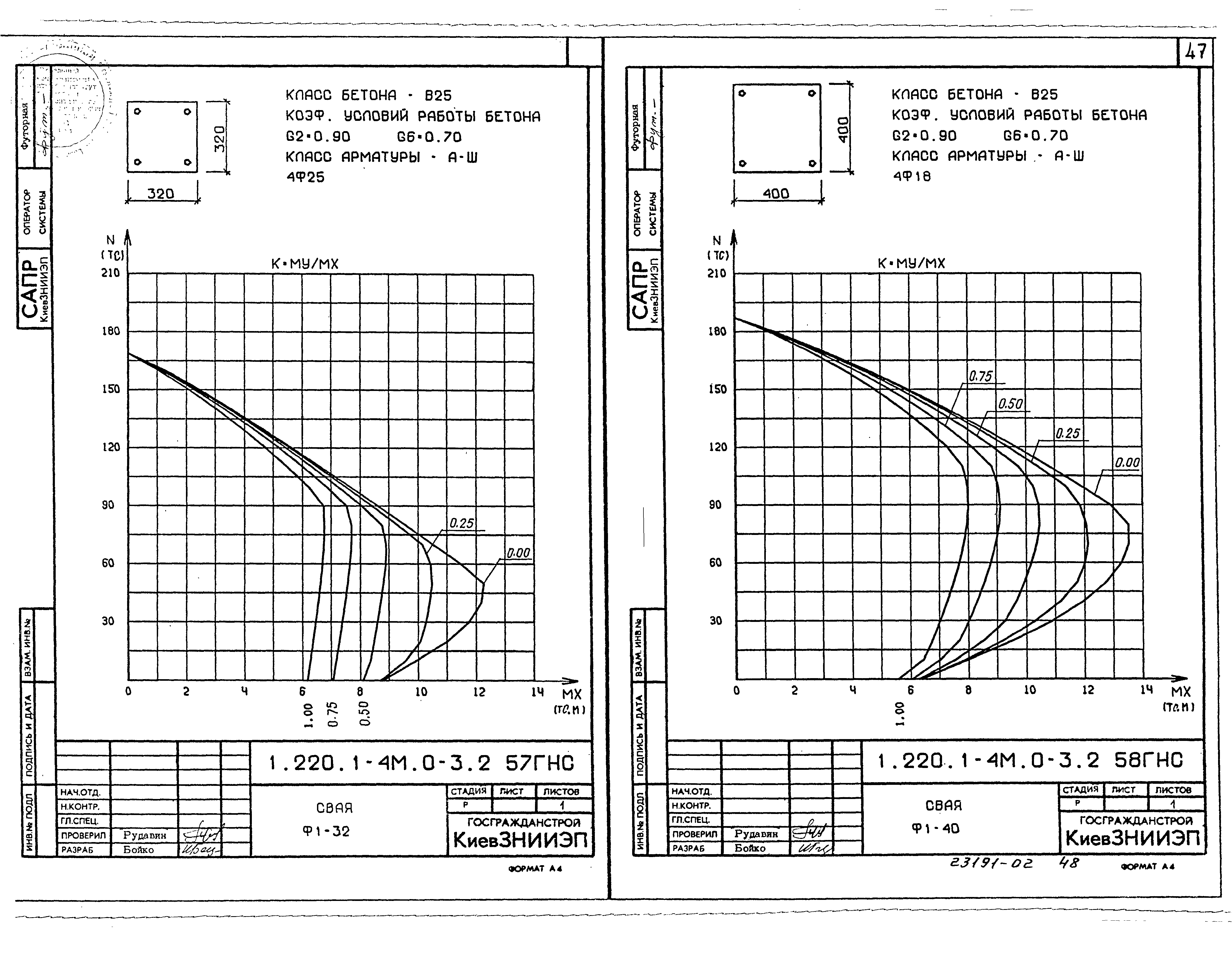 Серия 1.220.1-4м