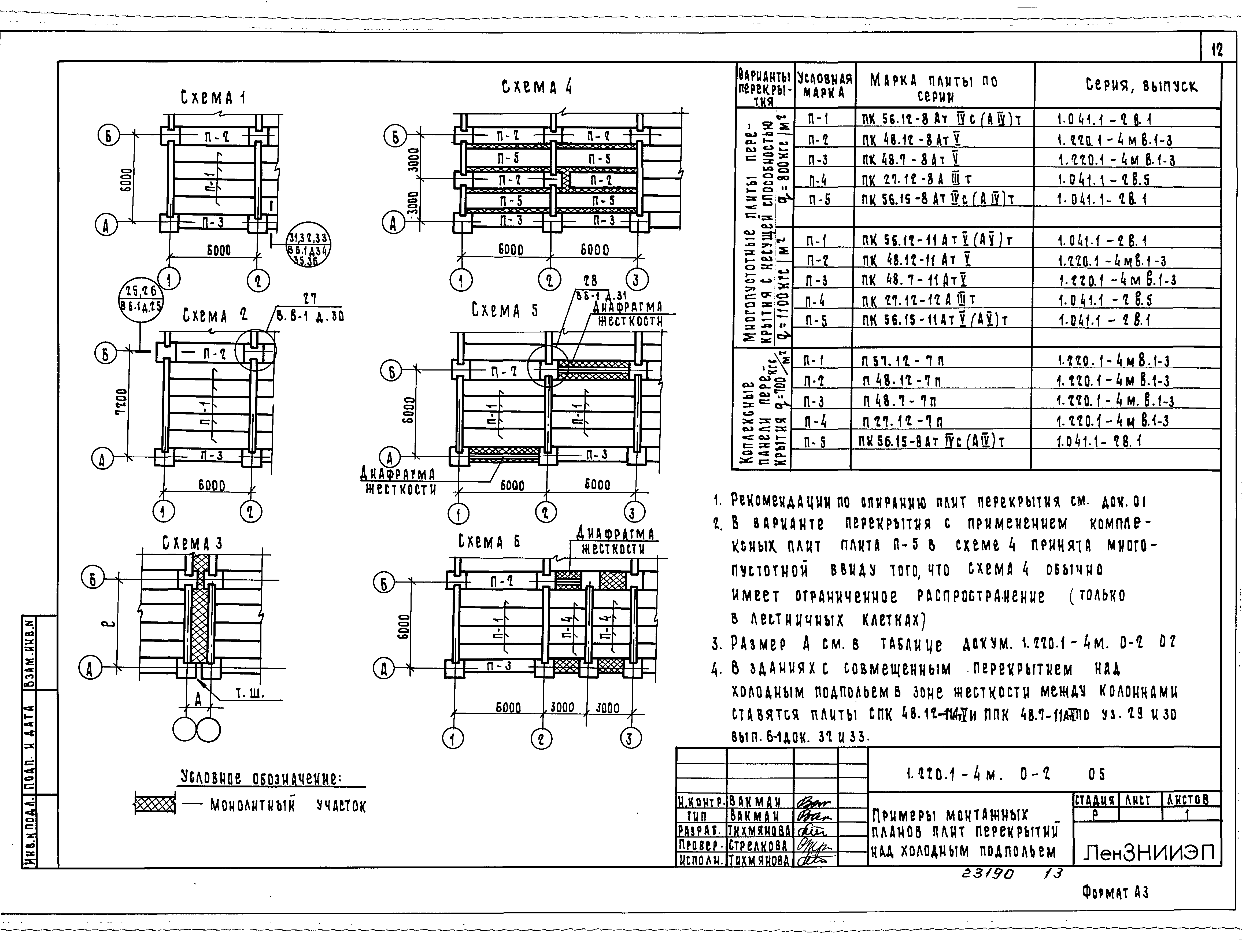 Серия 1.220.1-4м