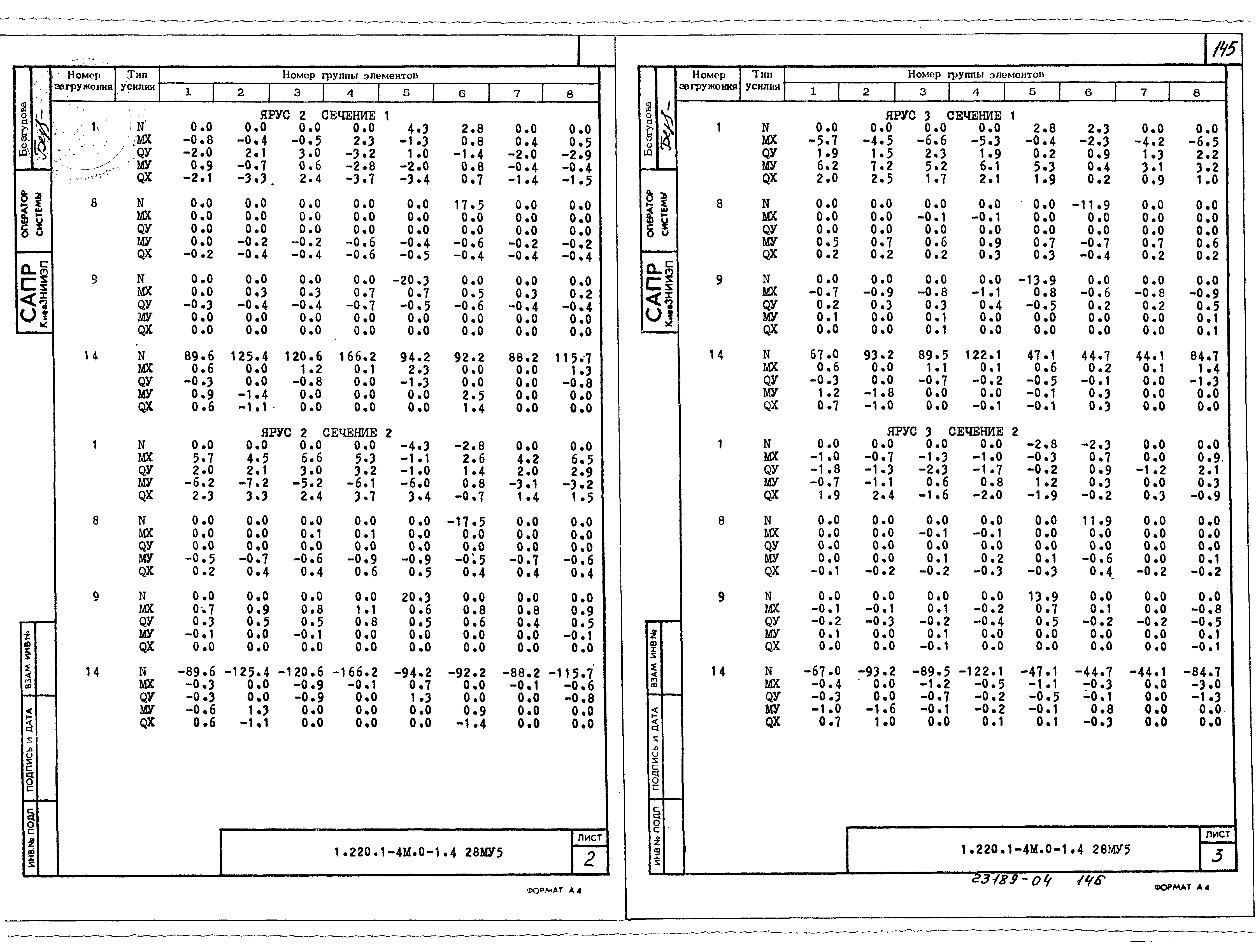 Серия 1.220.1-4м