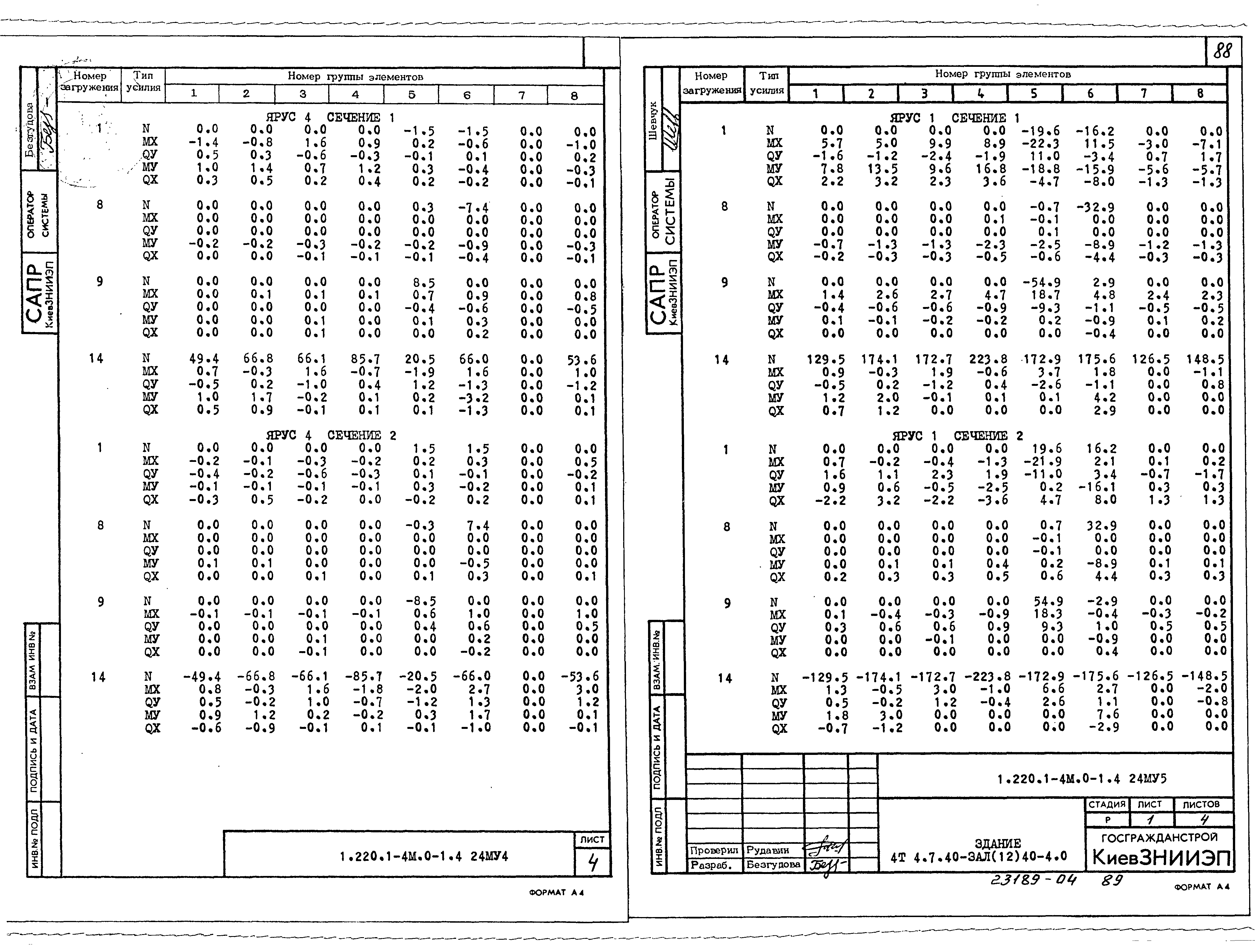 Серия 1.220.1-4м