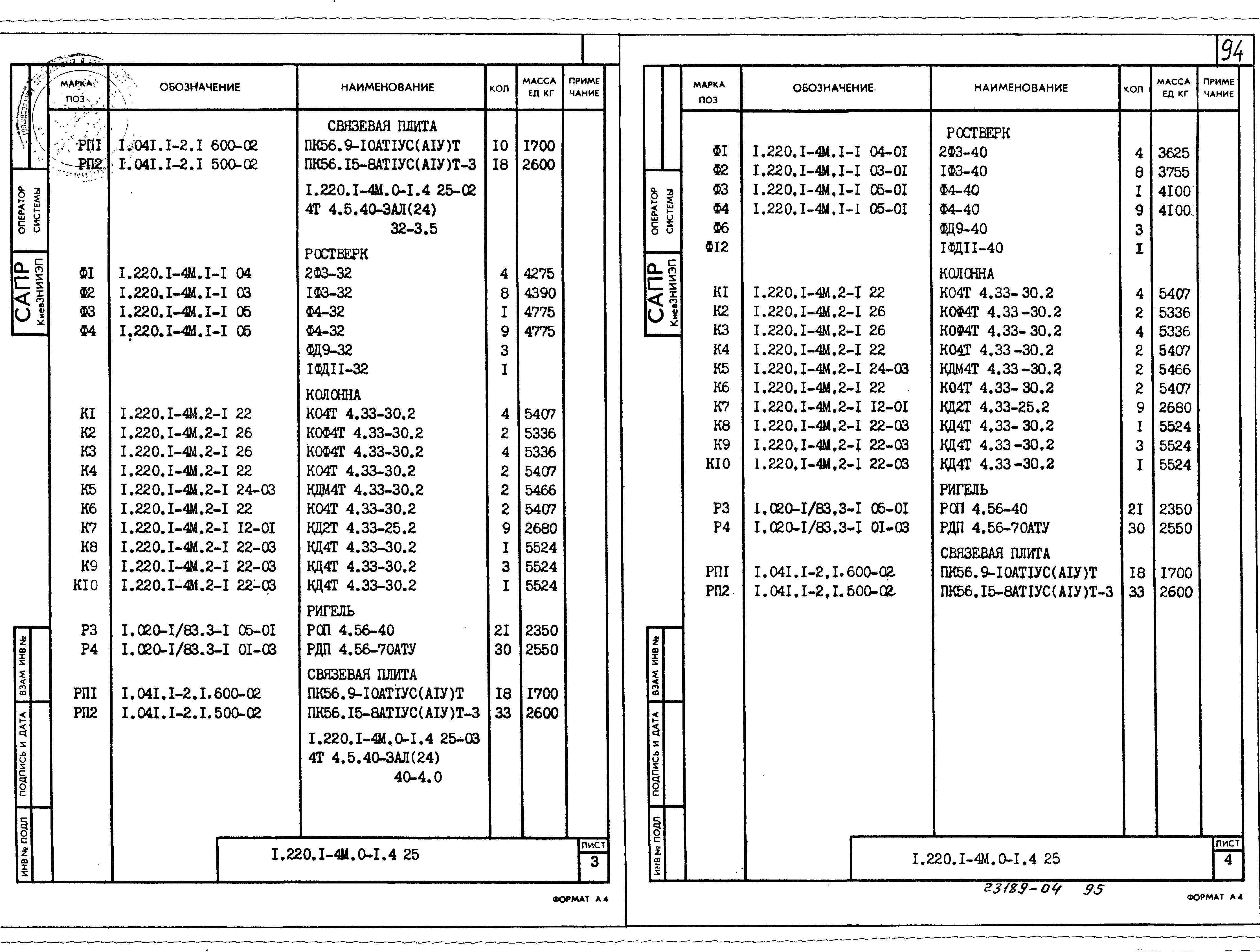 Серия 1.220.1-4м