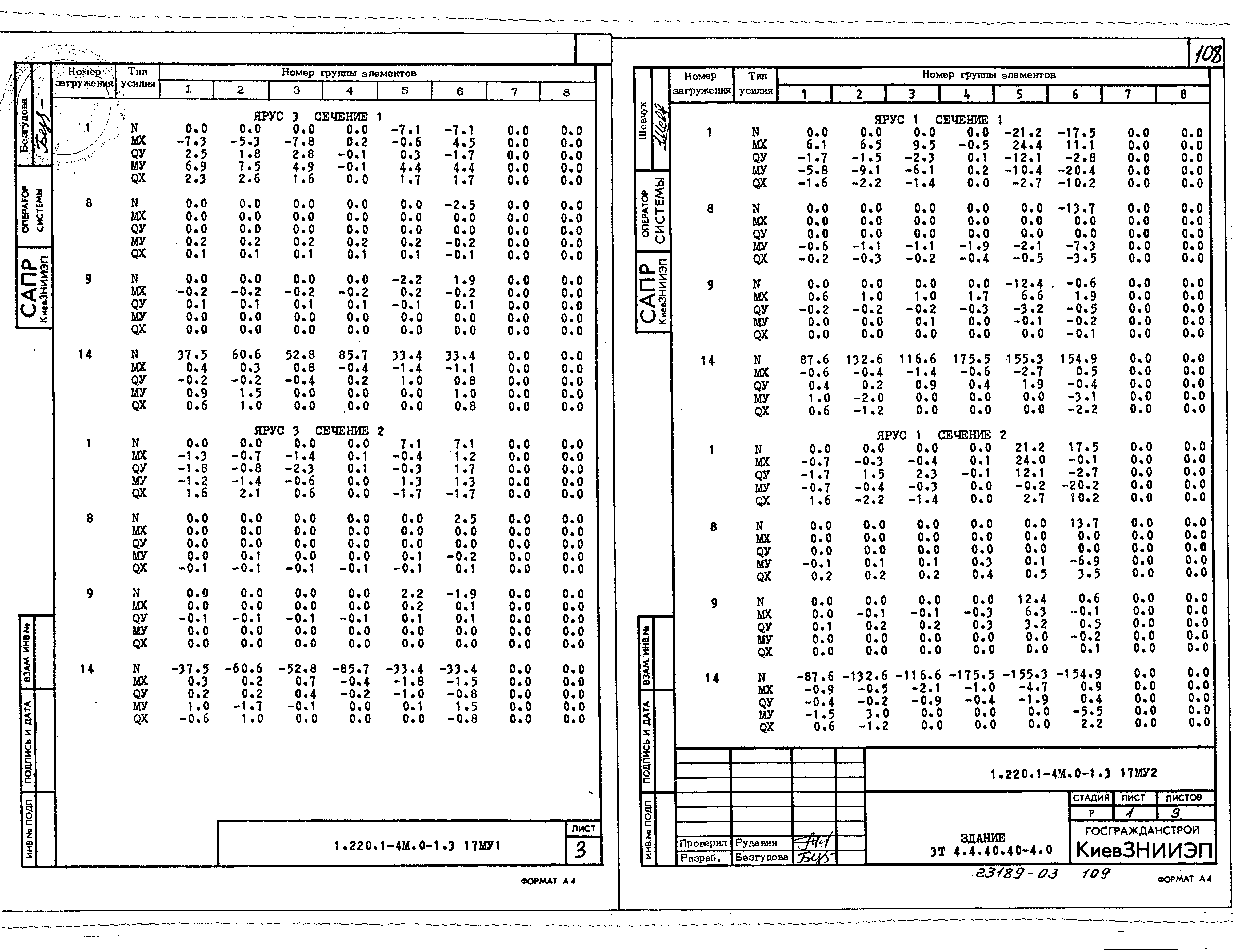 Серия 1.220.1-4м