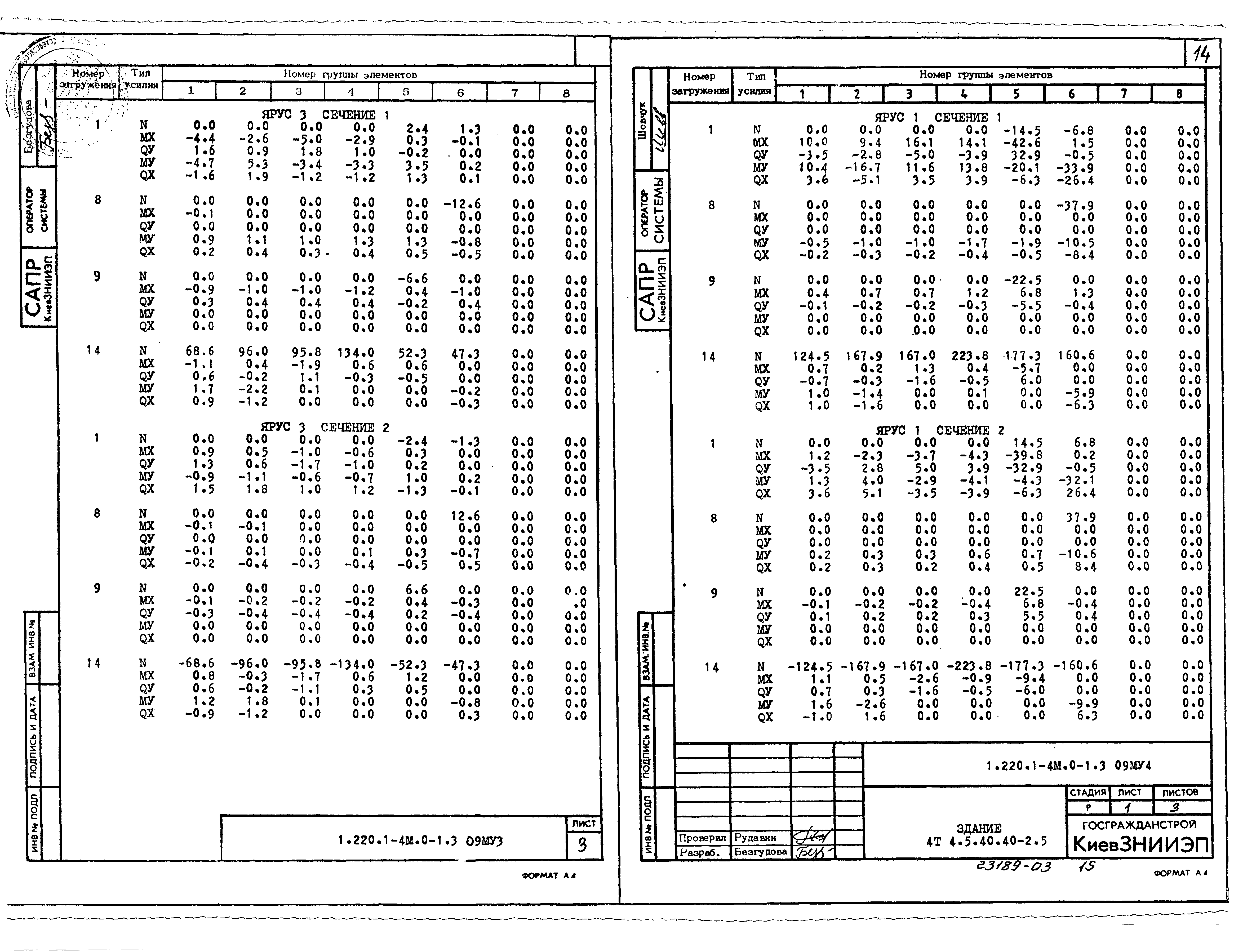 Серия 1.220.1-4м