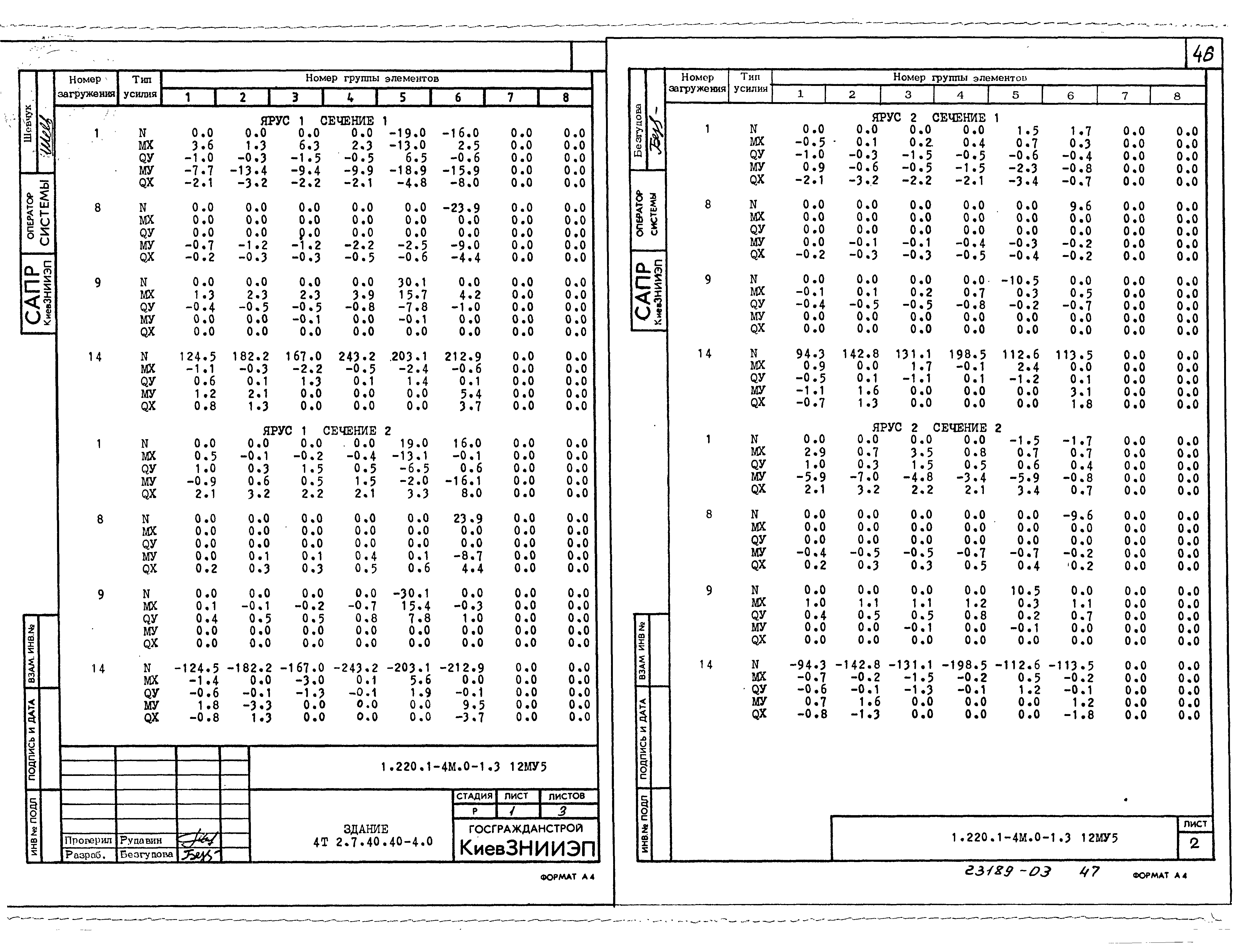 Серия 1.220.1-4м