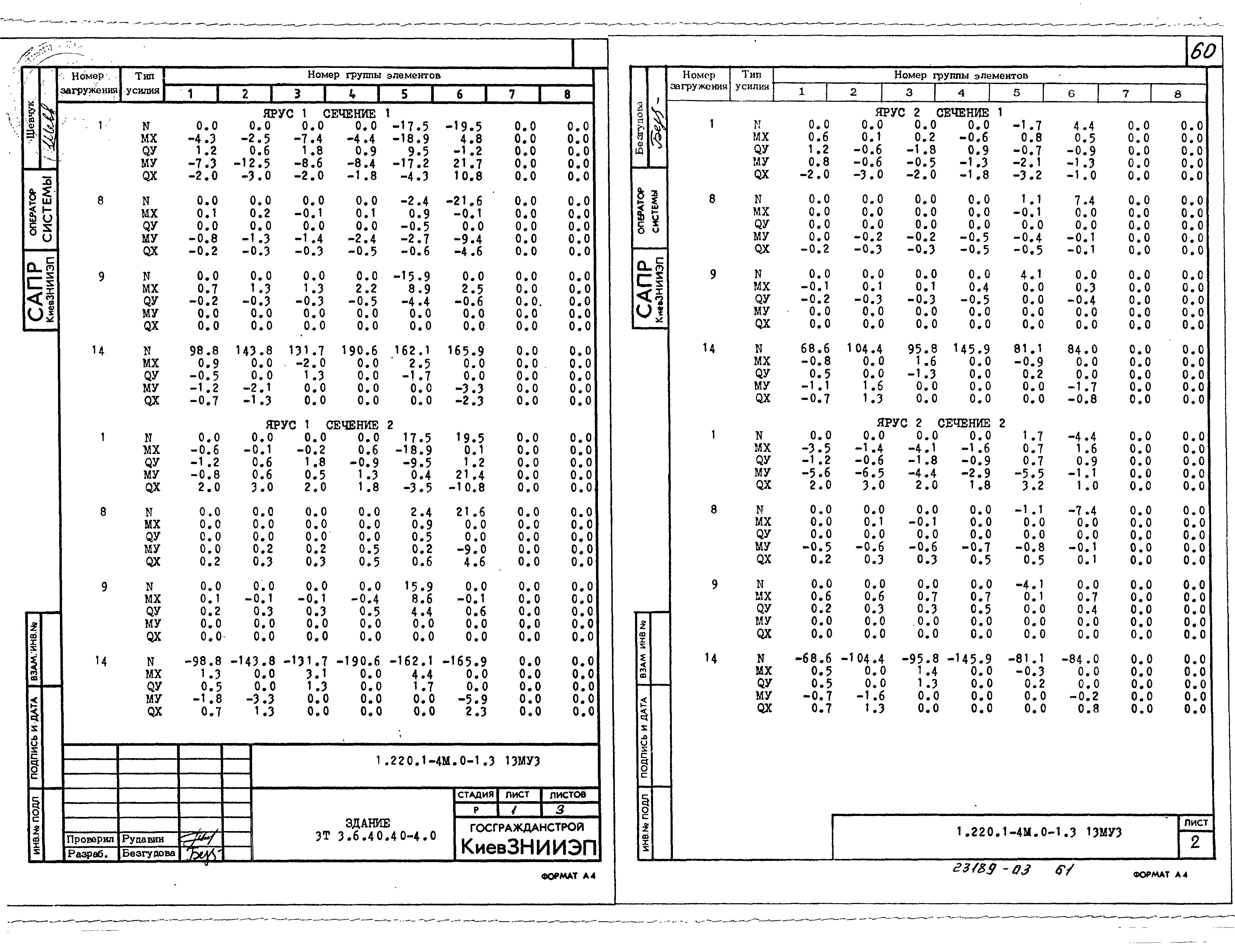 Серия 1.220.1-4м