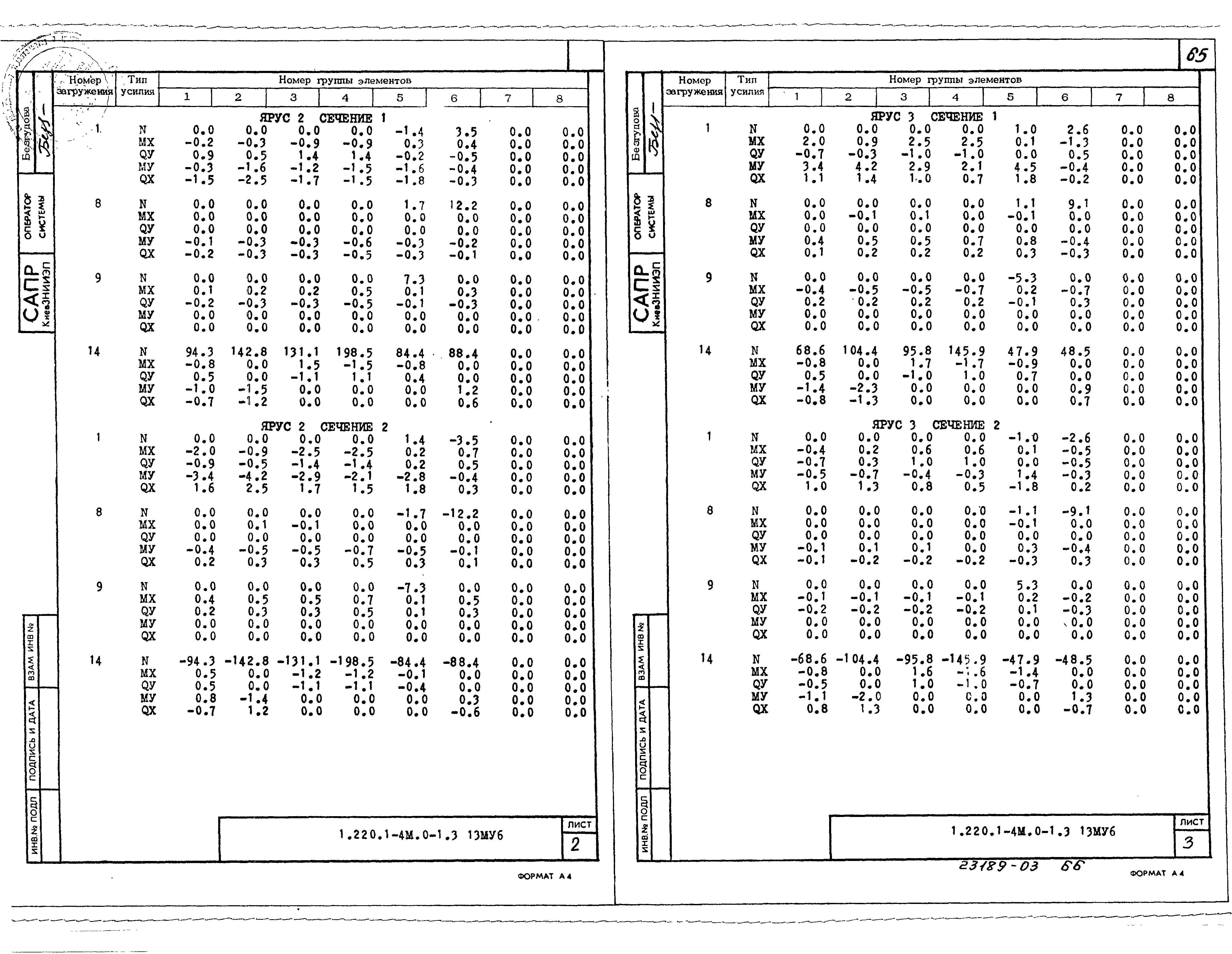 Серия 1.220.1-4м