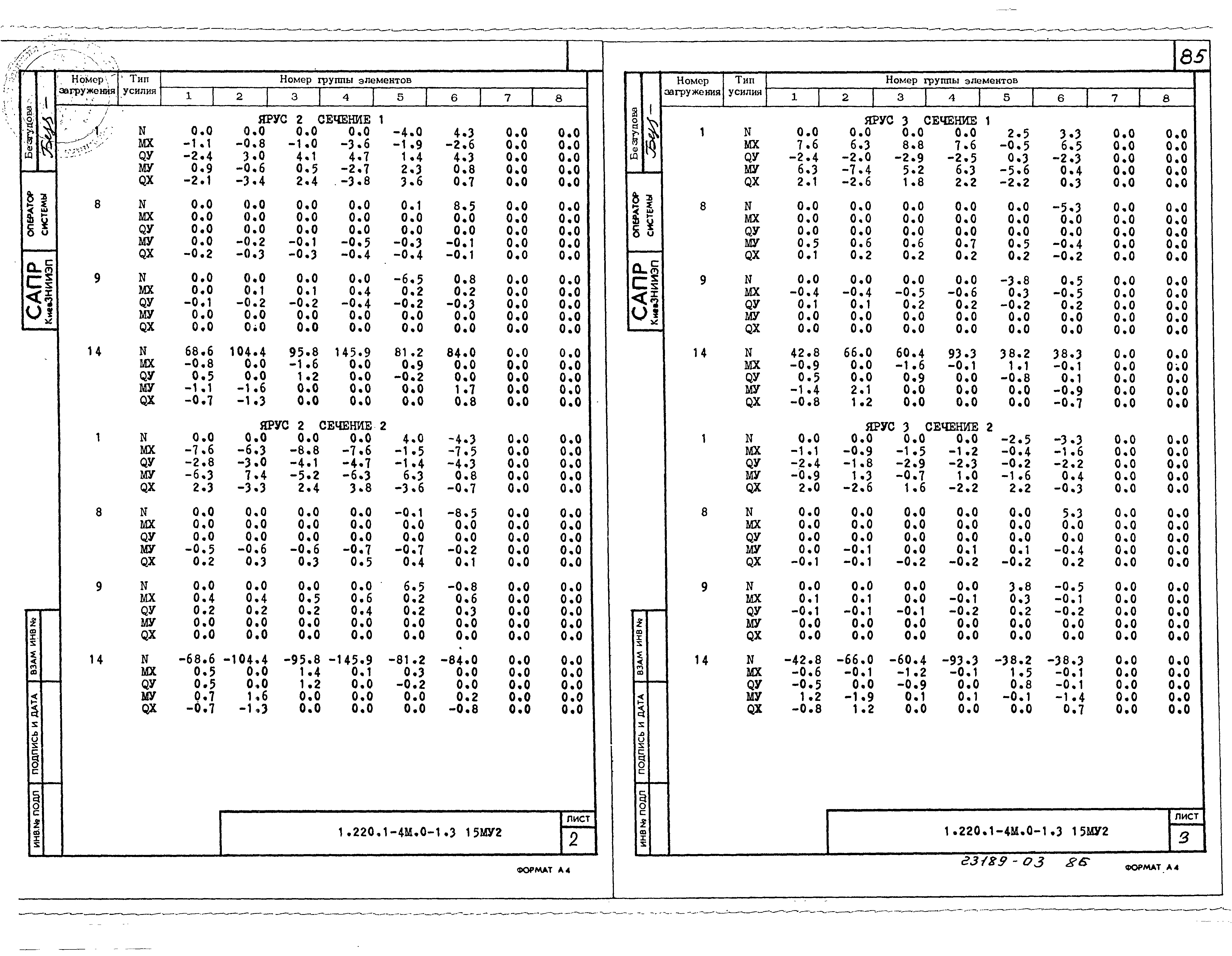 Серия 1.220.1-4м