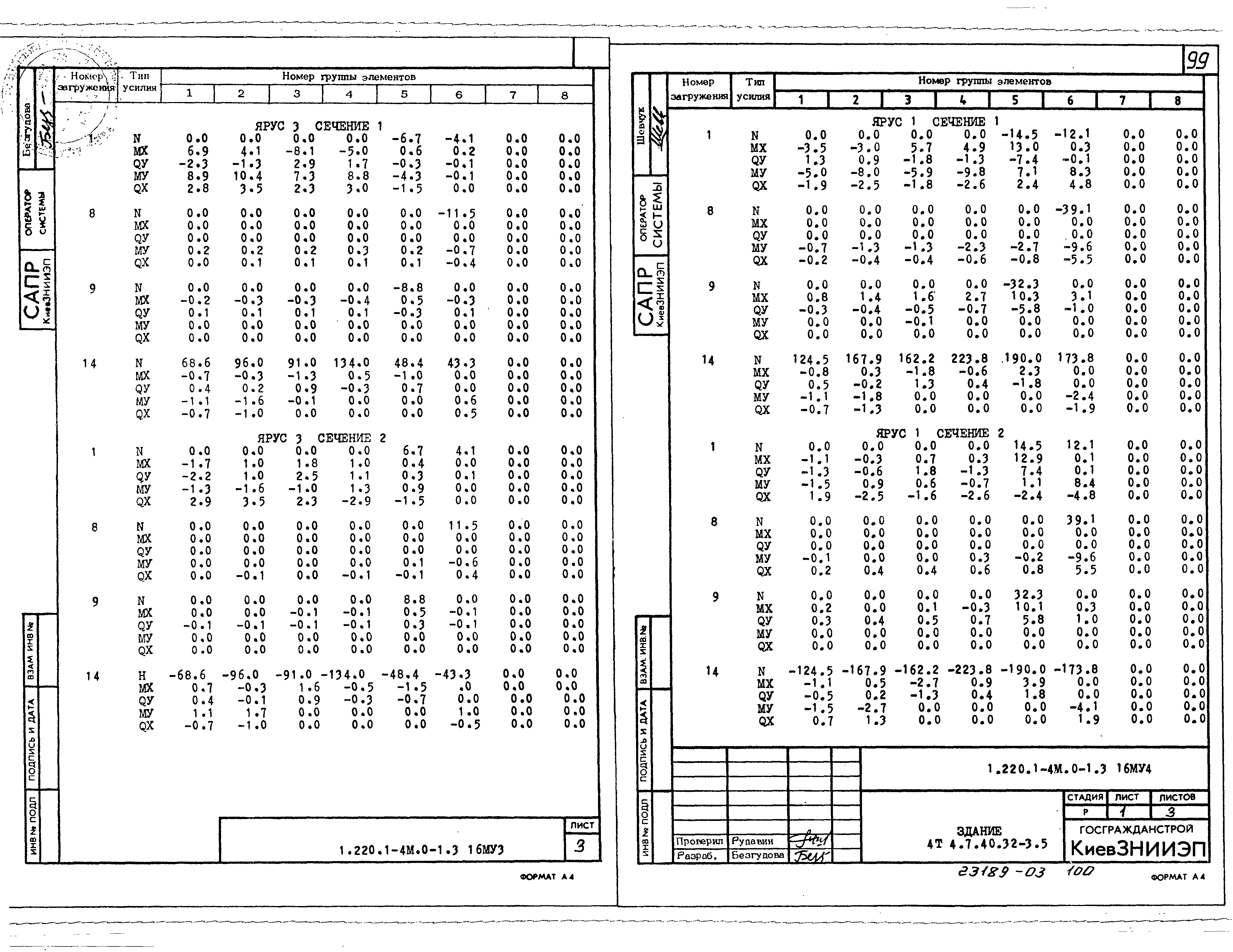 Серия 1.220.1-4м