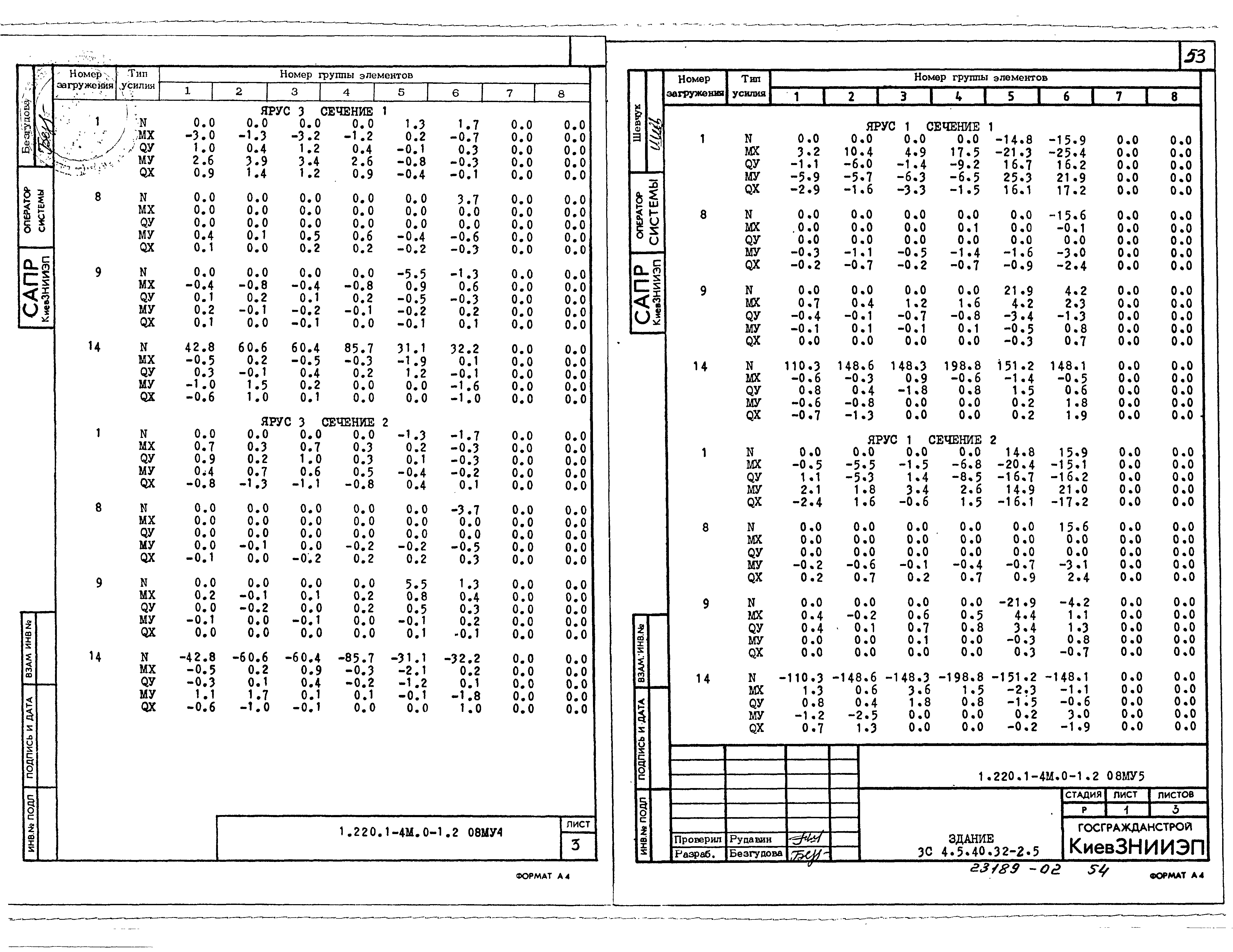 Серия 1.220.1-4м