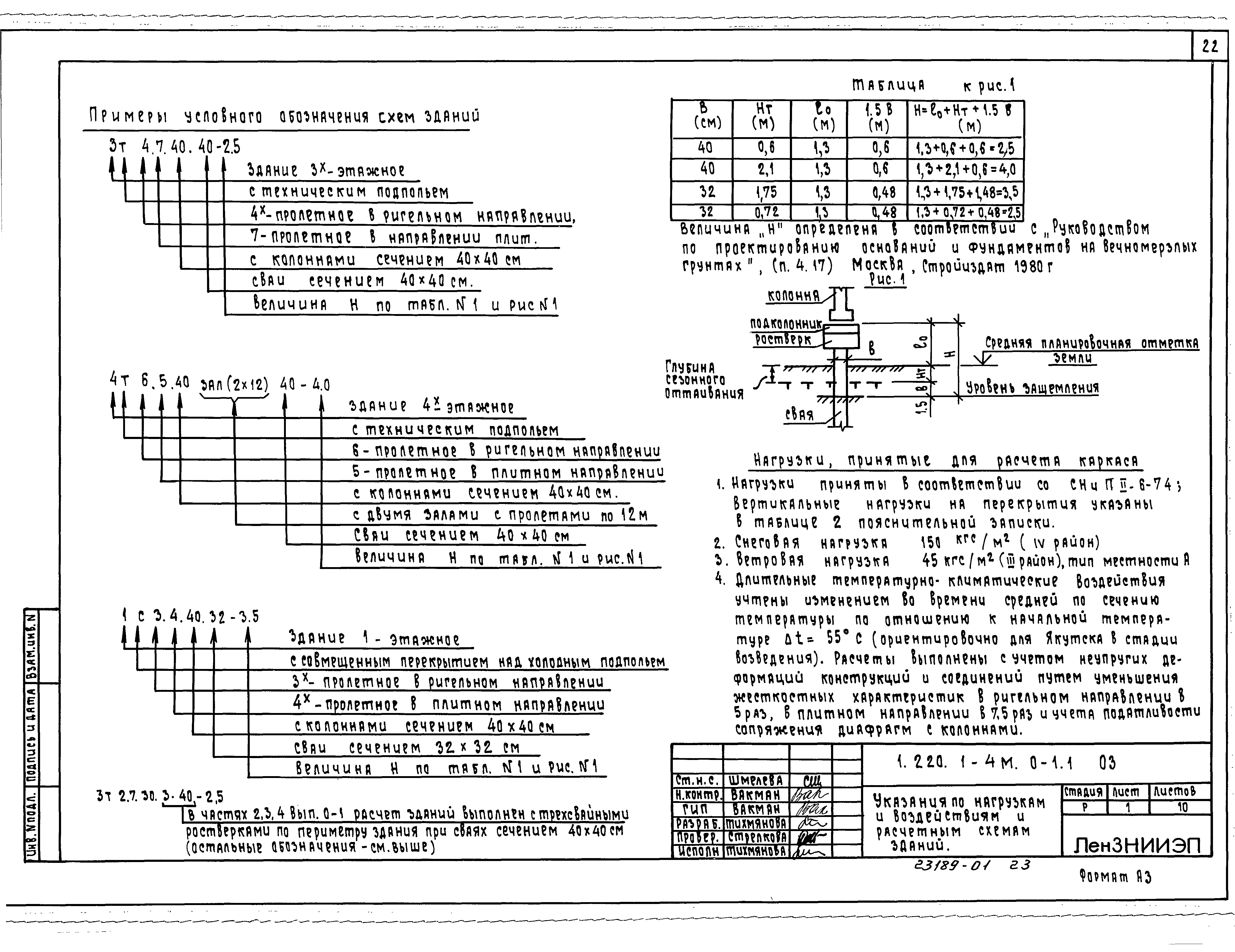 Серия 1.220.1-4м