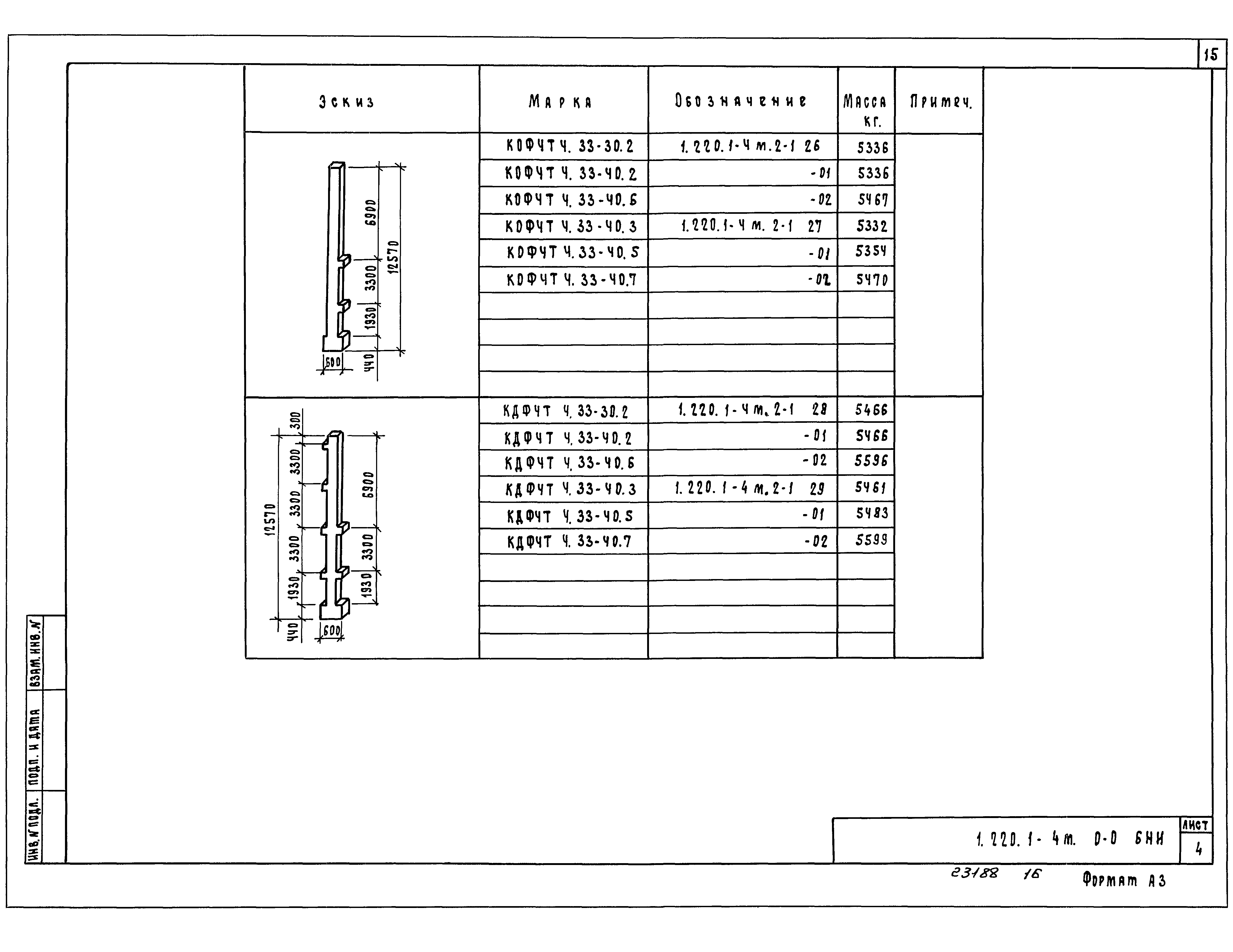 Серия 1.220.1-4м