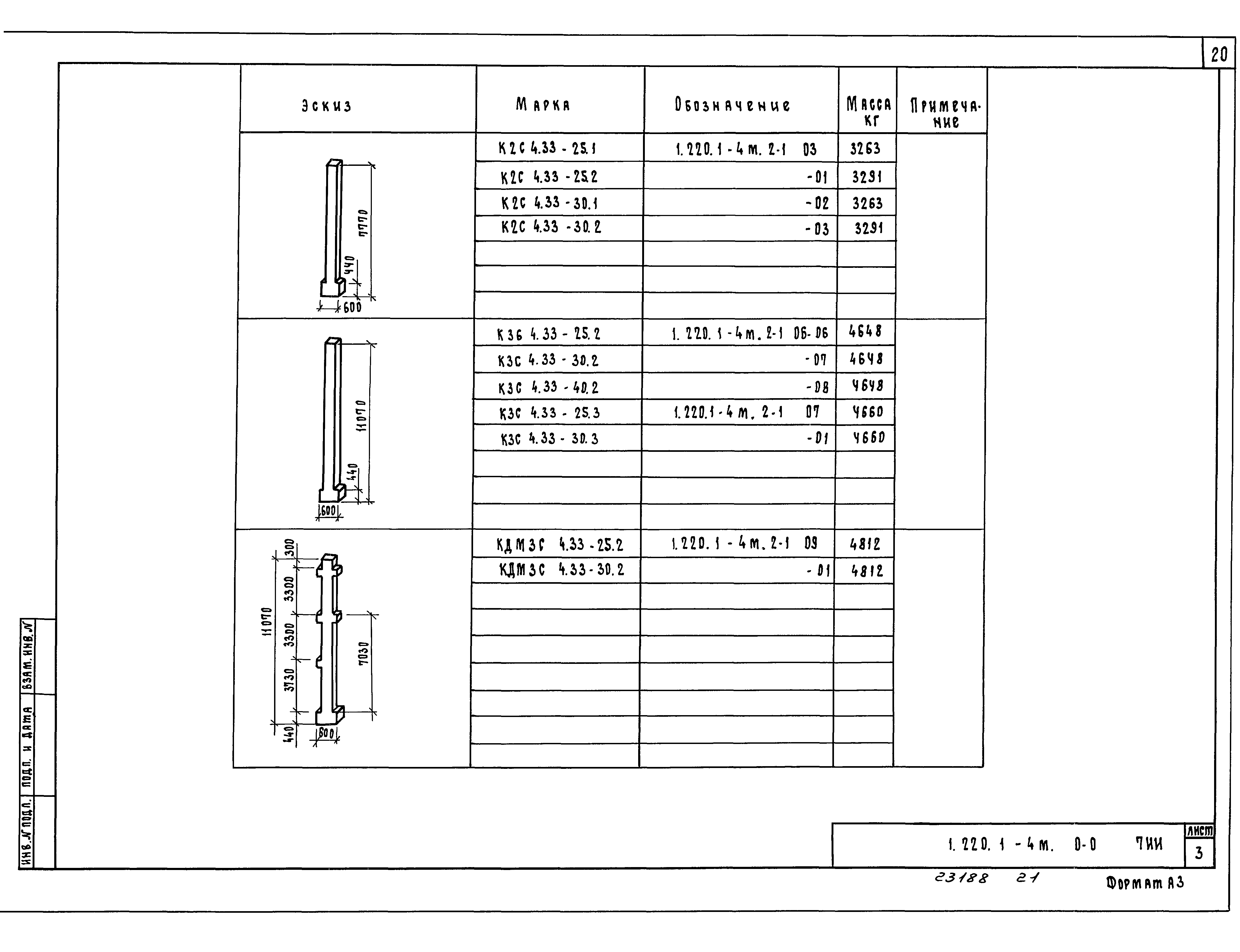 Серия 1.220.1-4м