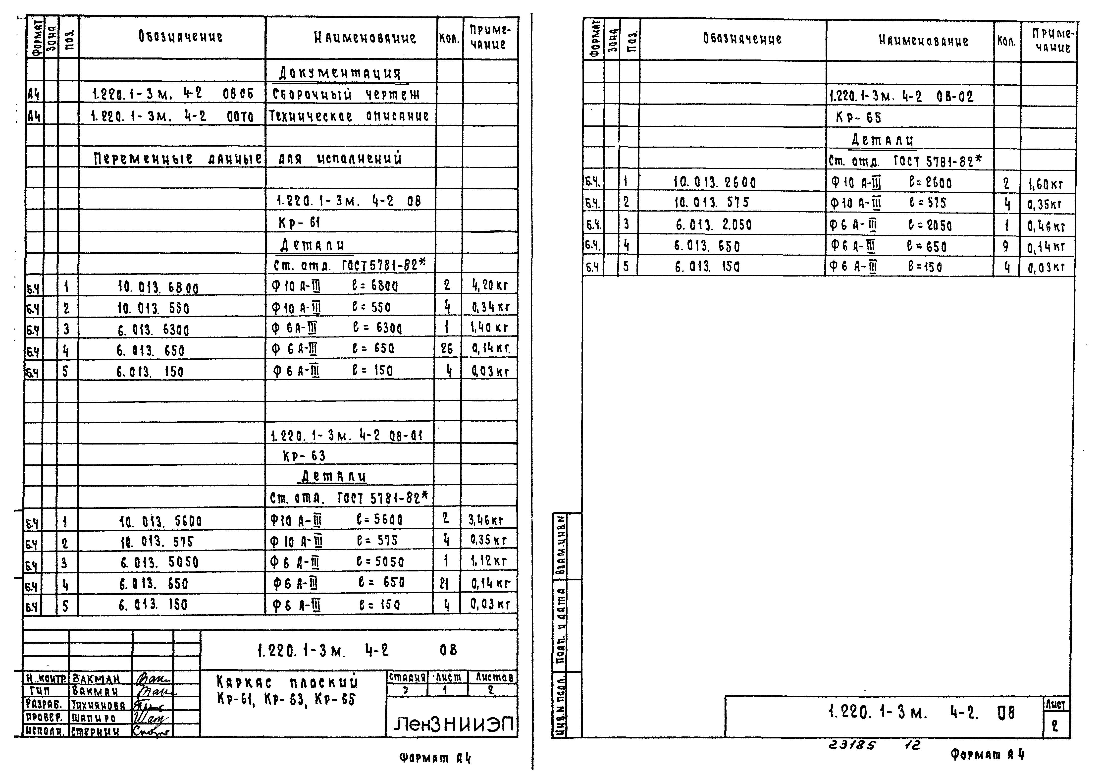 Серия 1.220.1-3м