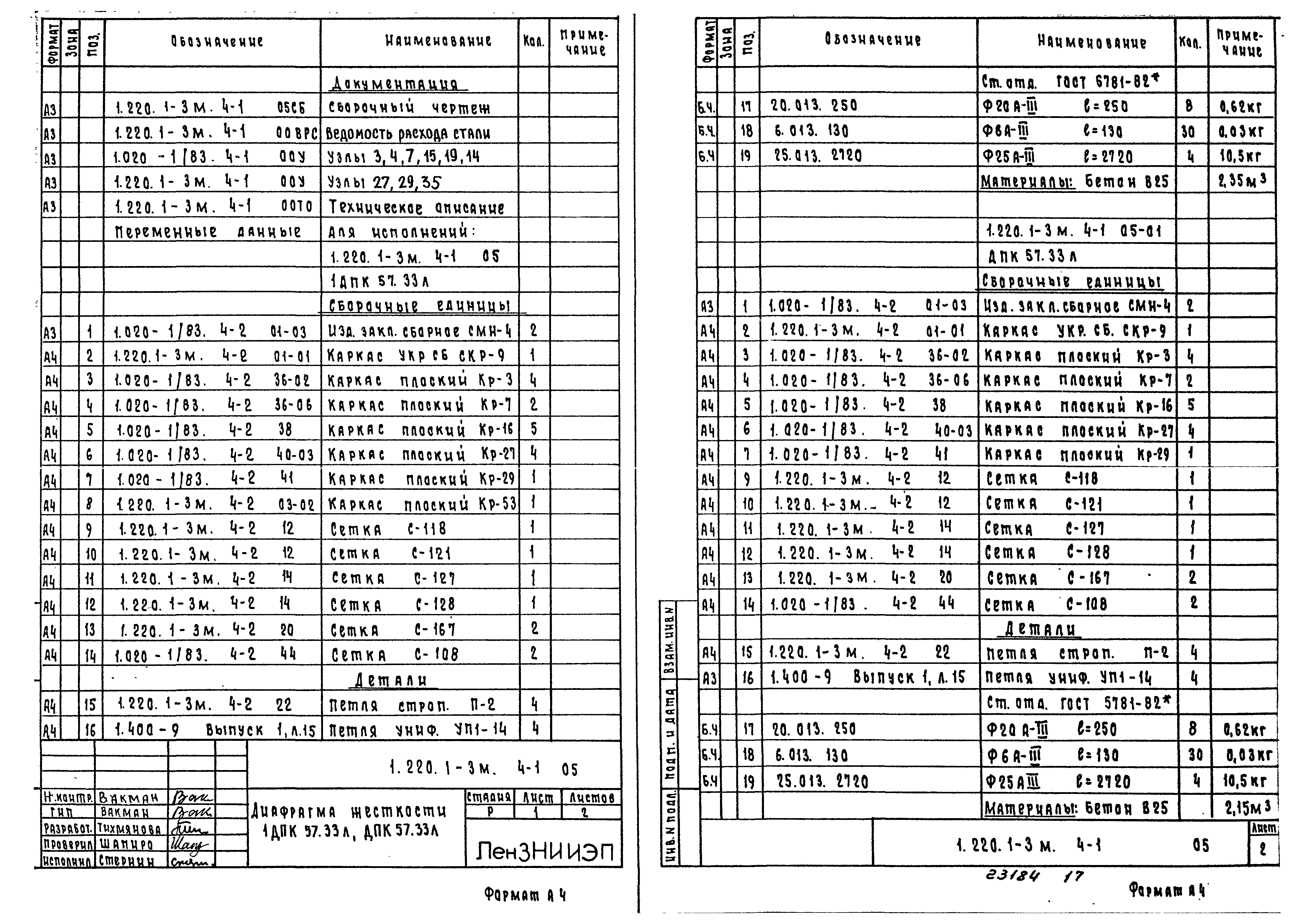 Серия 1.220.1-3м