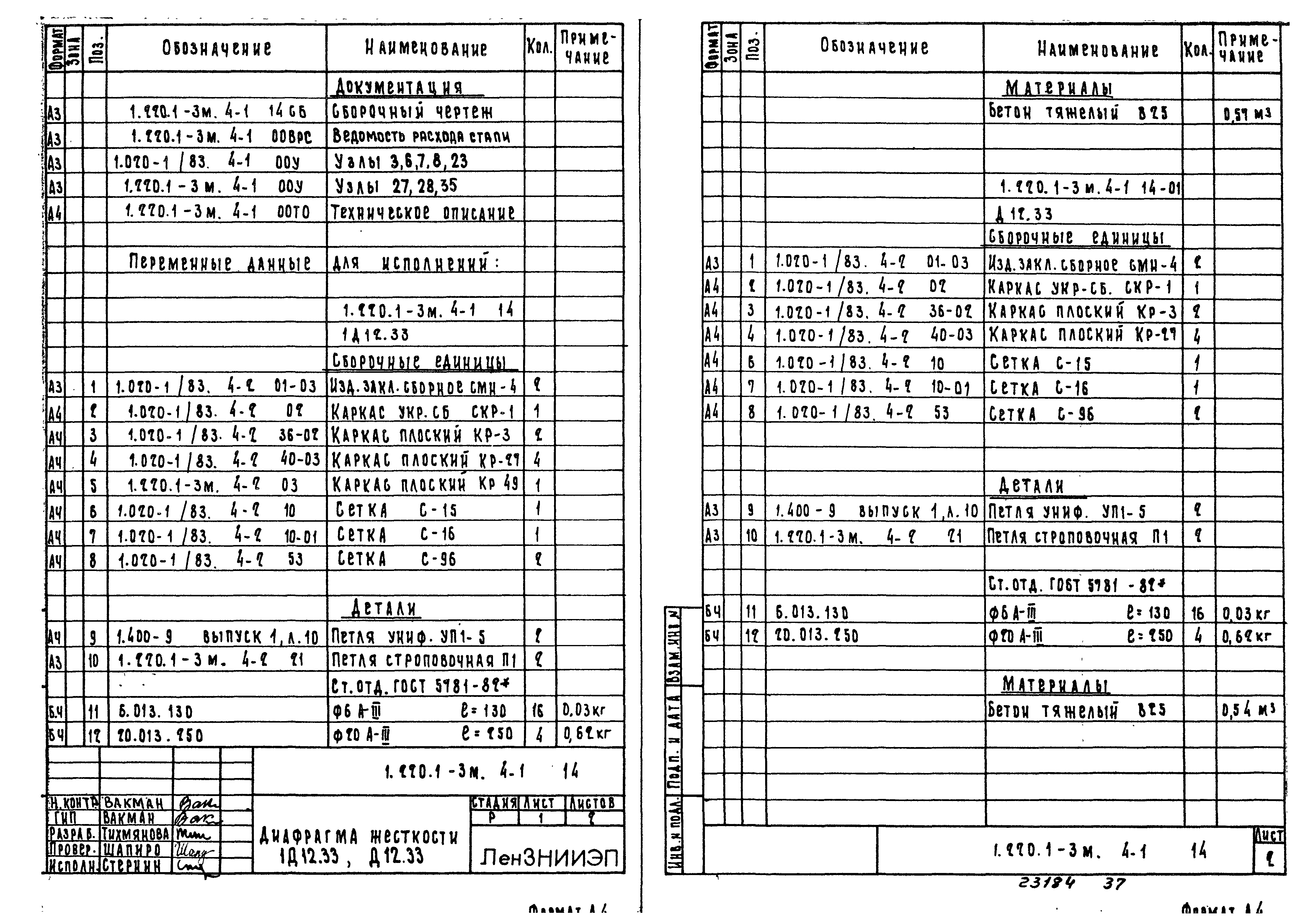 Серия 1.220.1-3м