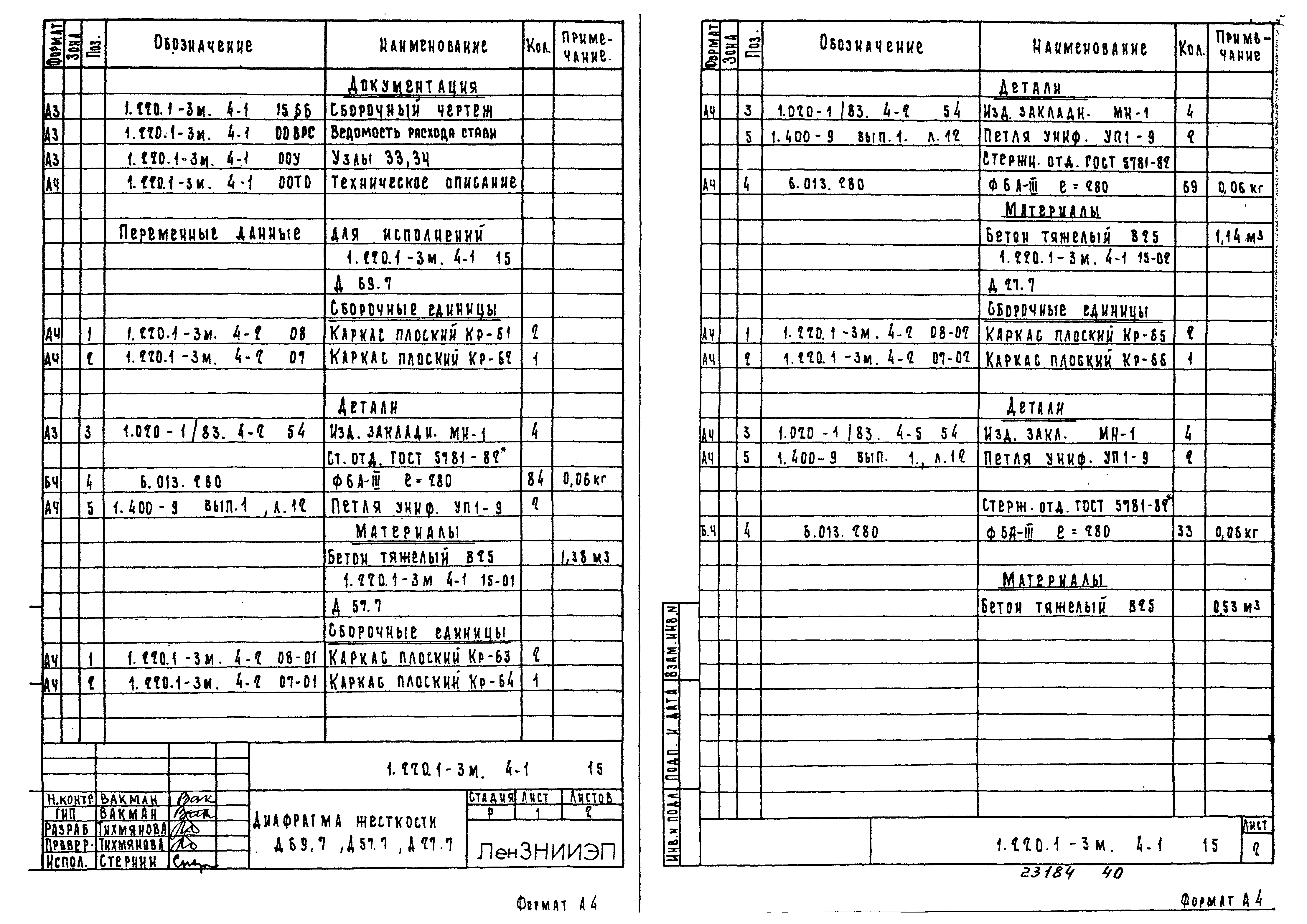 Серия 1.220.1-3м