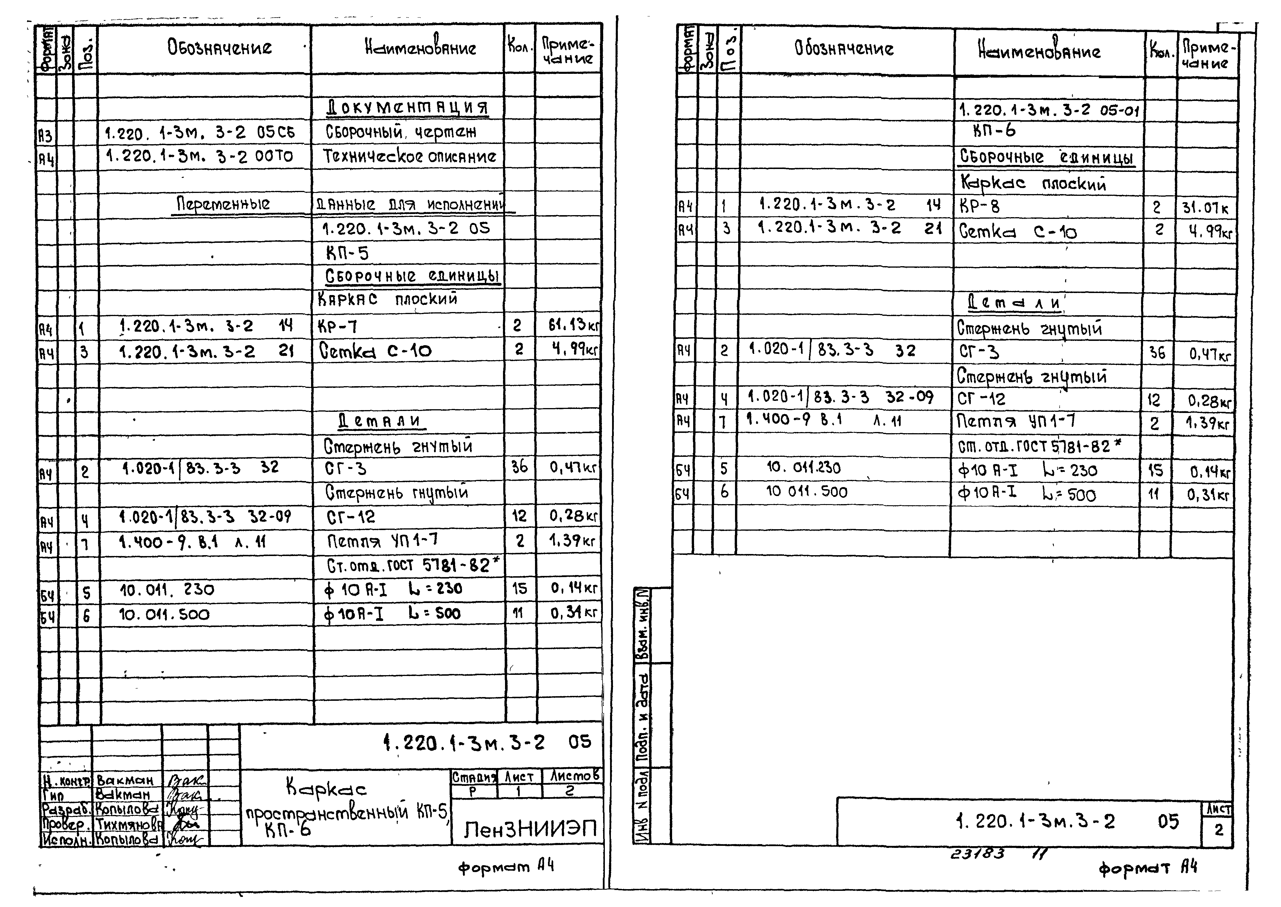 Серия 1.220.1-3м