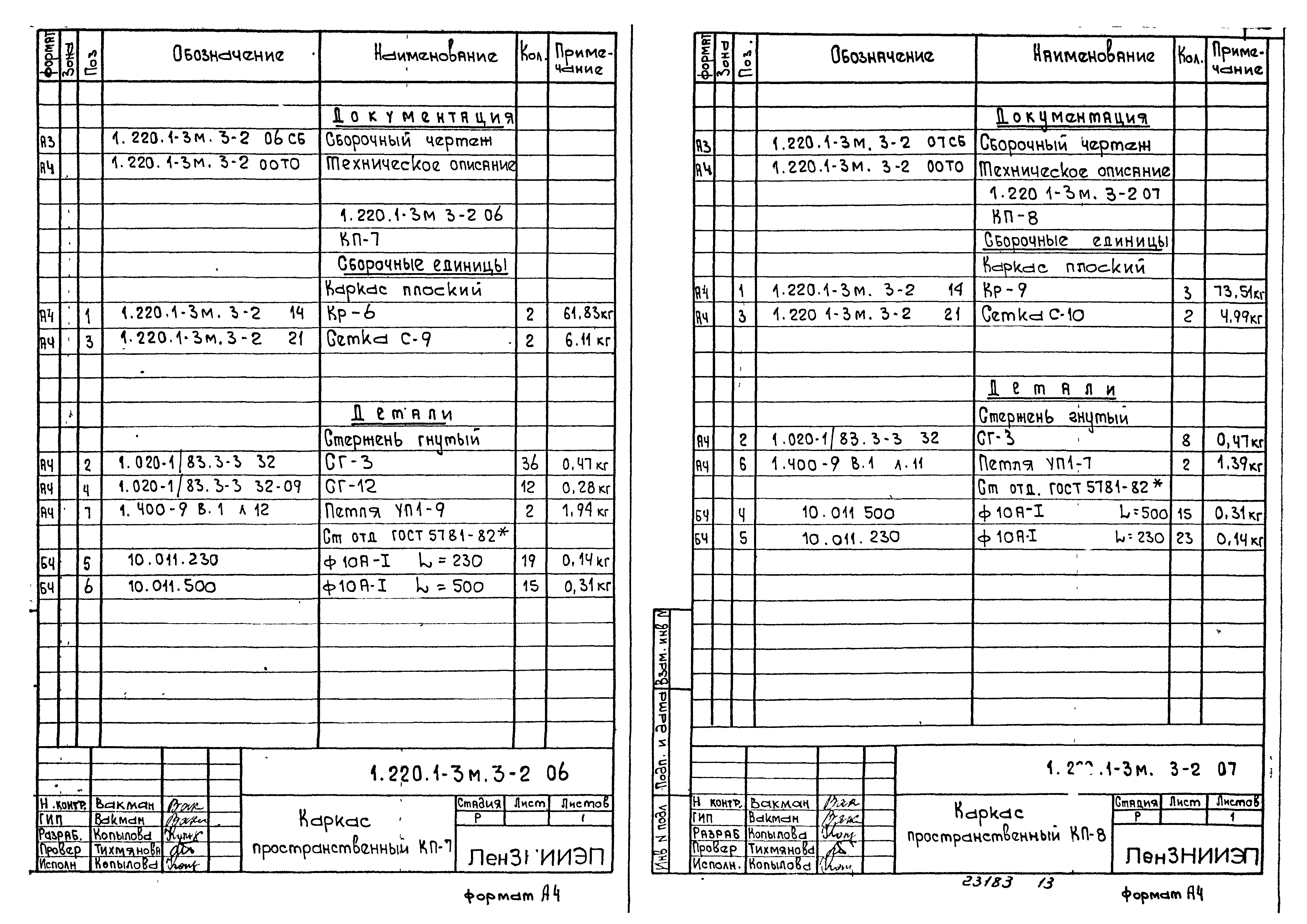 Серия 1.220.1-3м