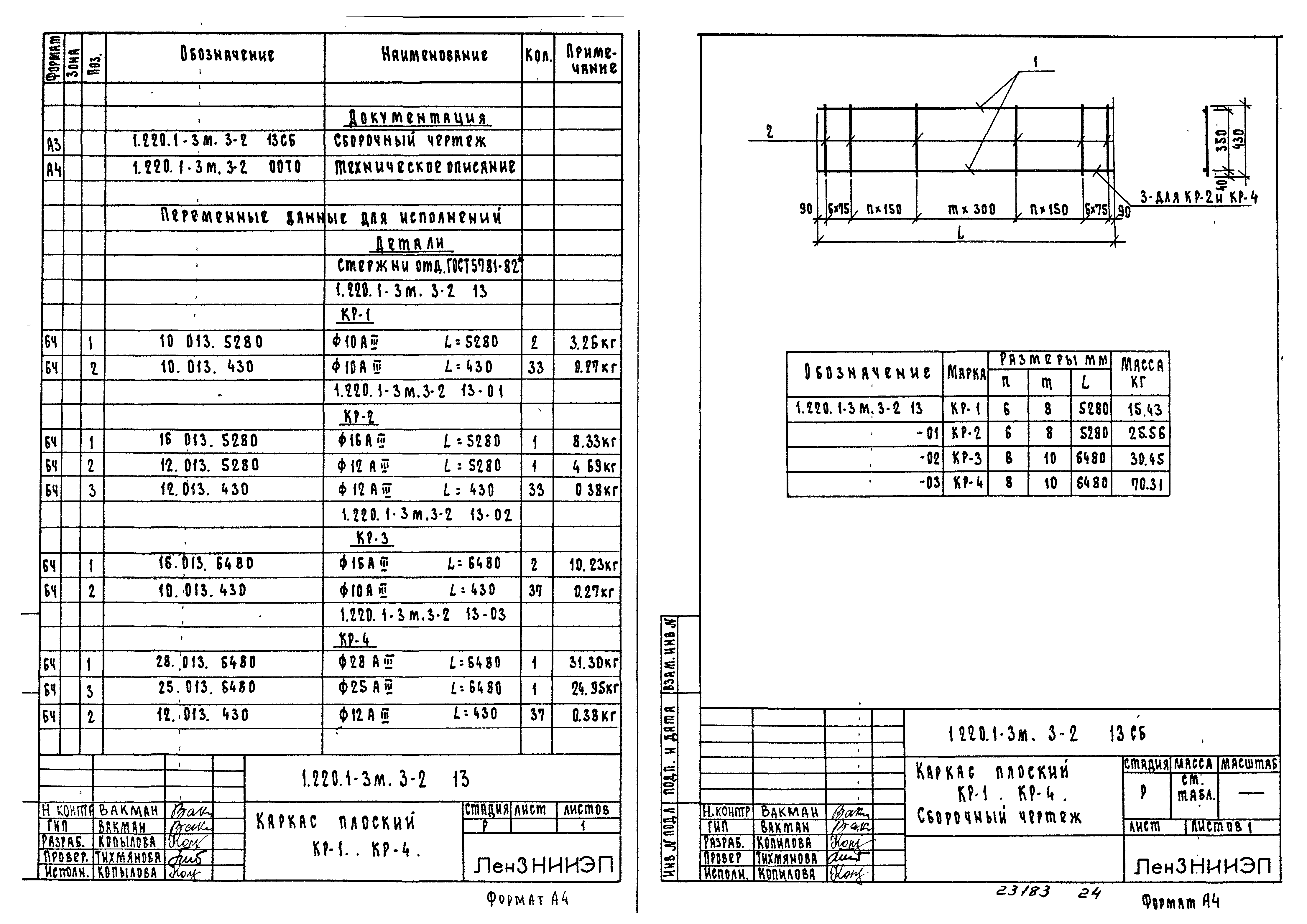 Серия 1.220.1-3м