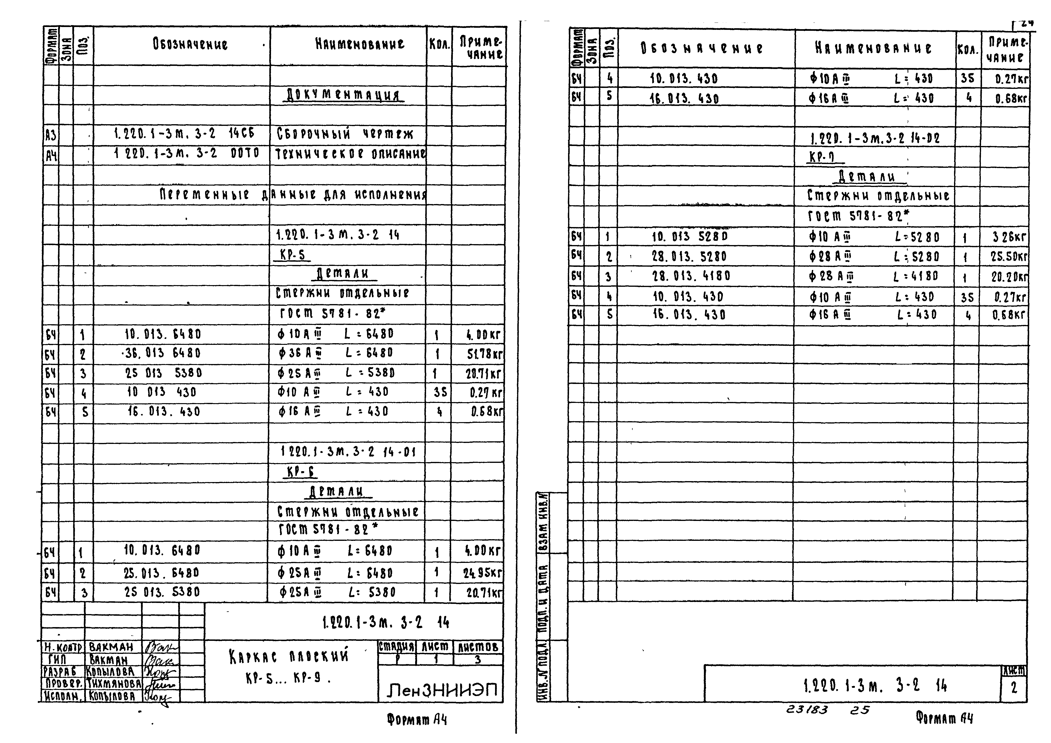 Серия 1.220.1-3м