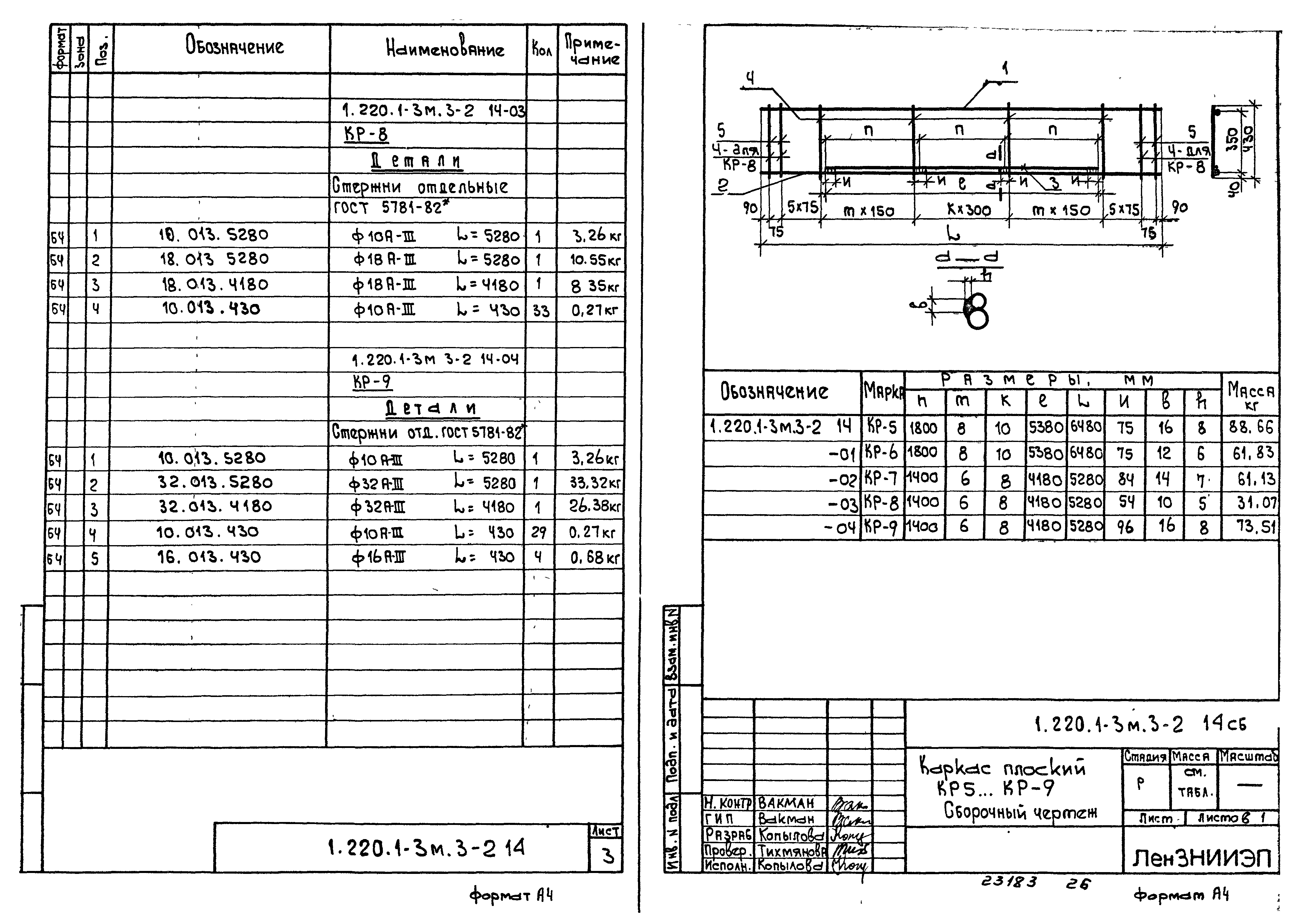 Серия 1.220.1-3м