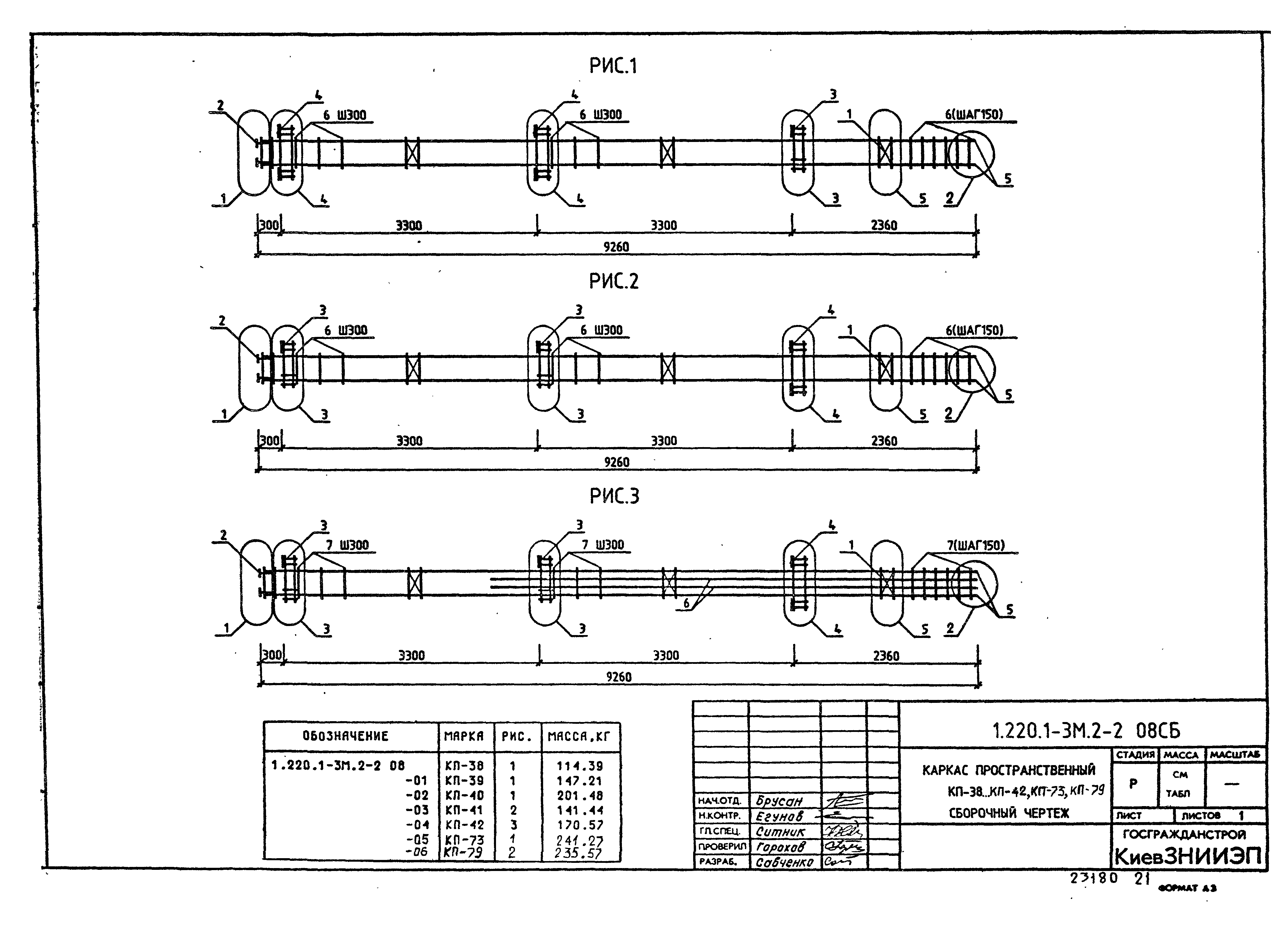 Серия 1.220.1-3м