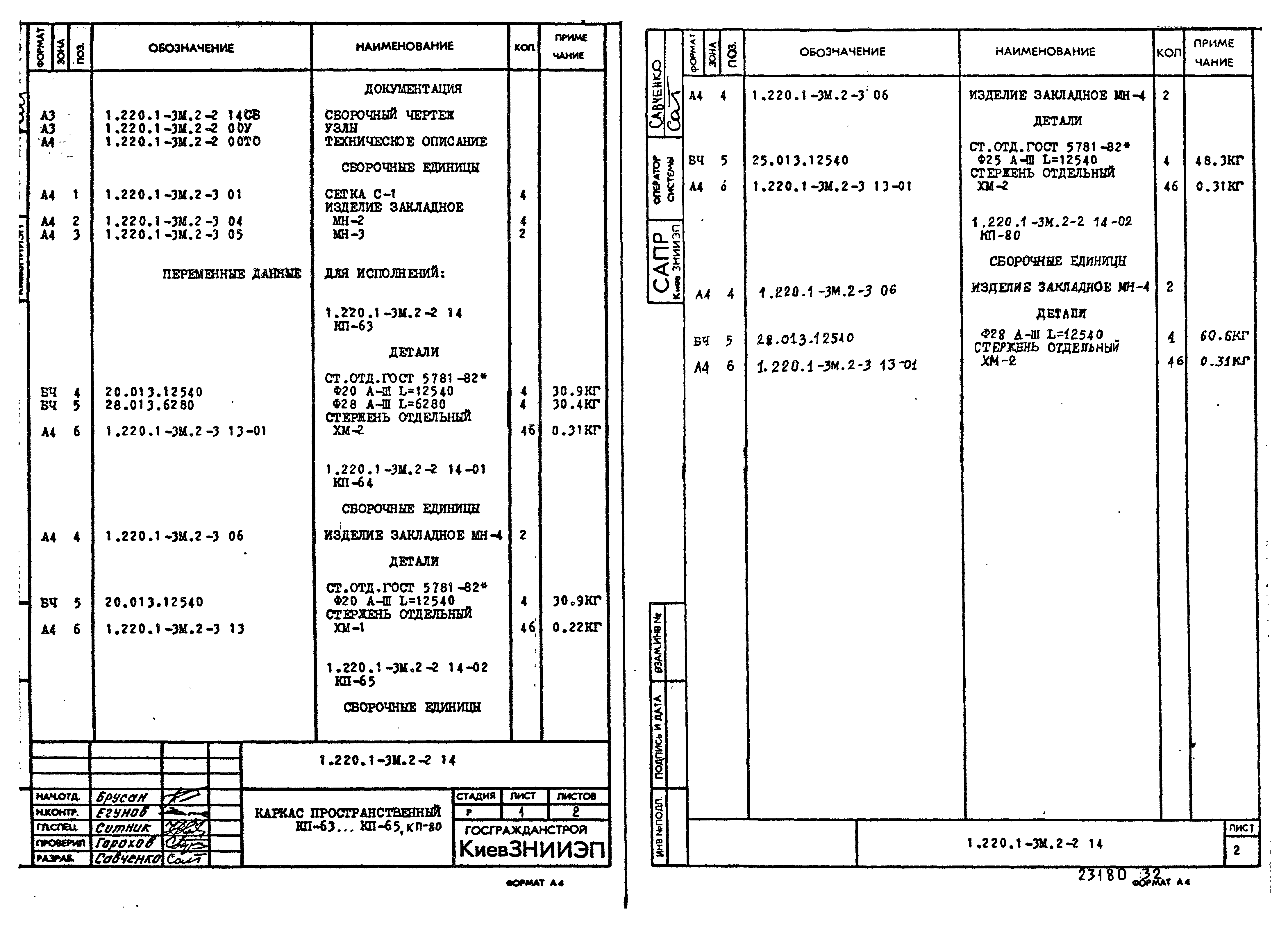 Серия 1.220.1-3м