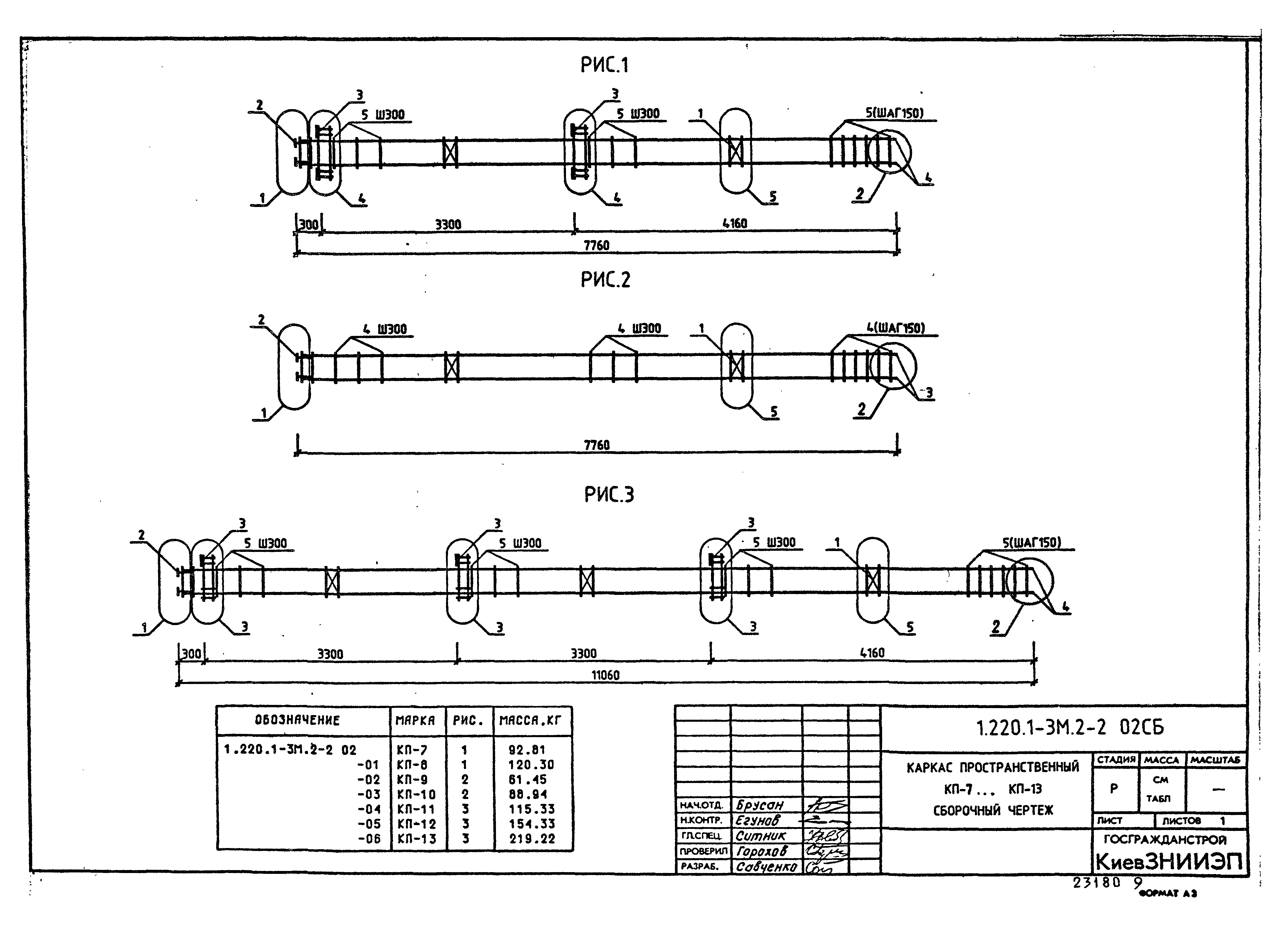 Серия 1.220.1-3м