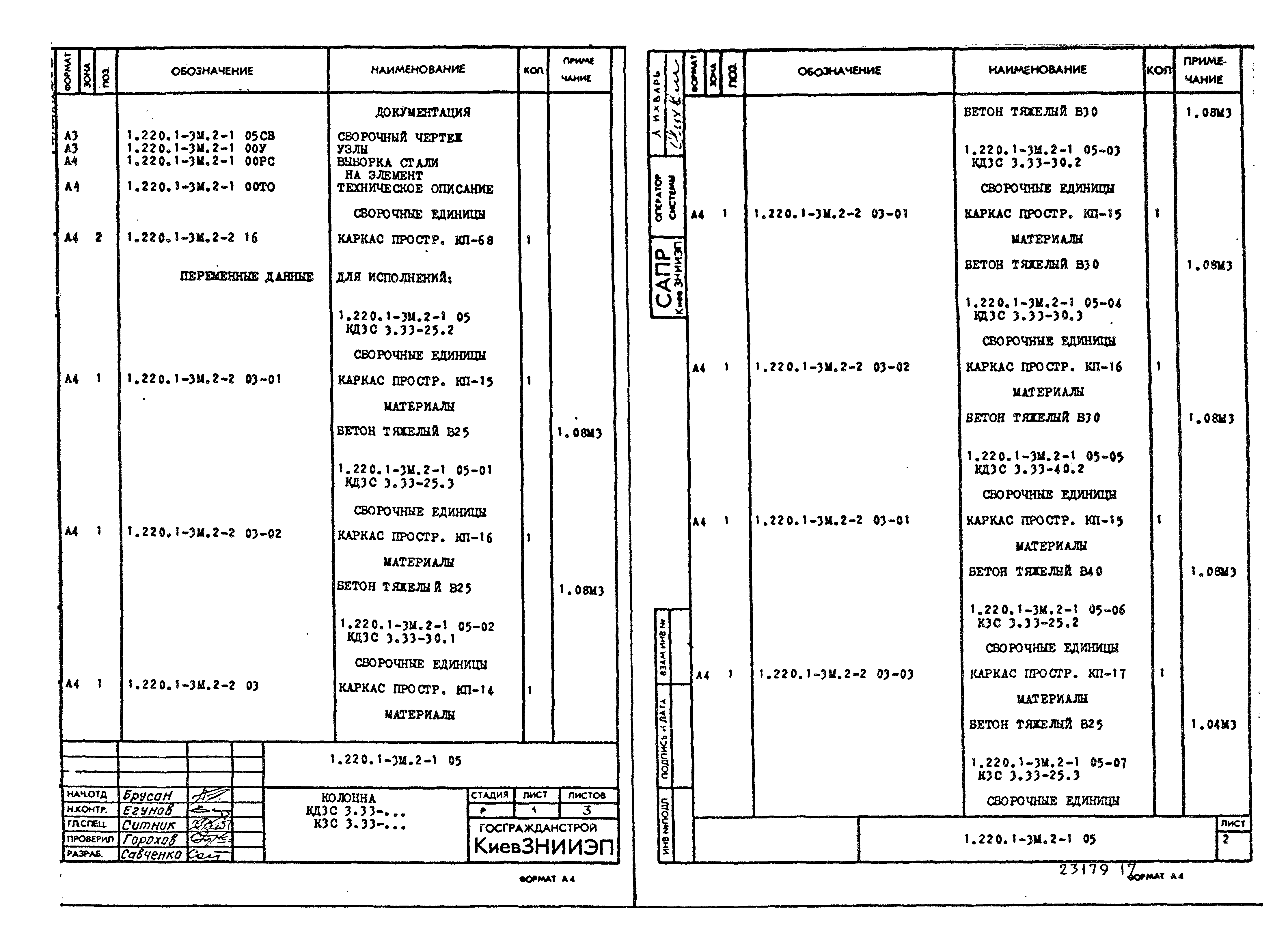 Серия 1.220.1-3м