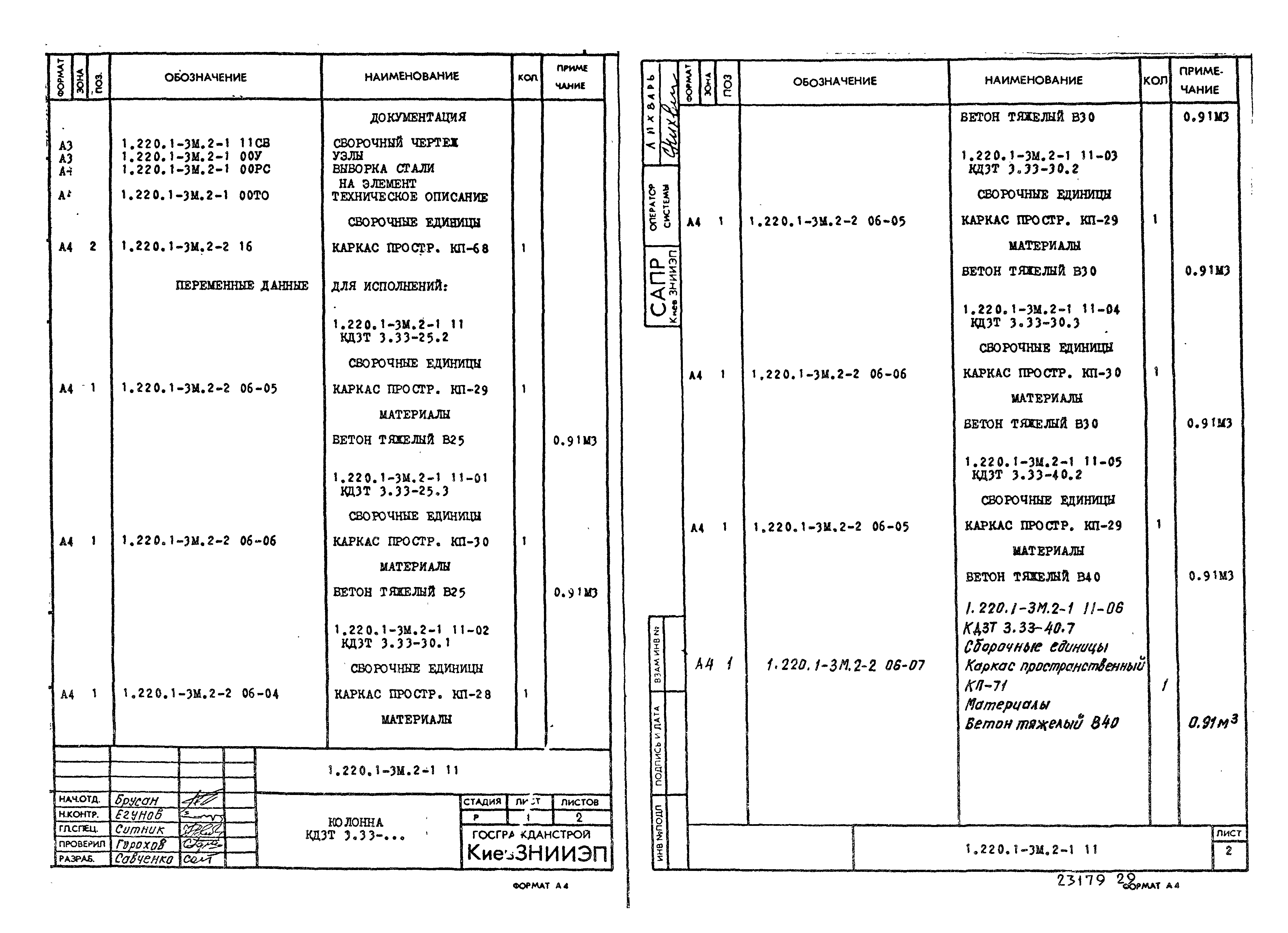 Серия 1.220.1-3м