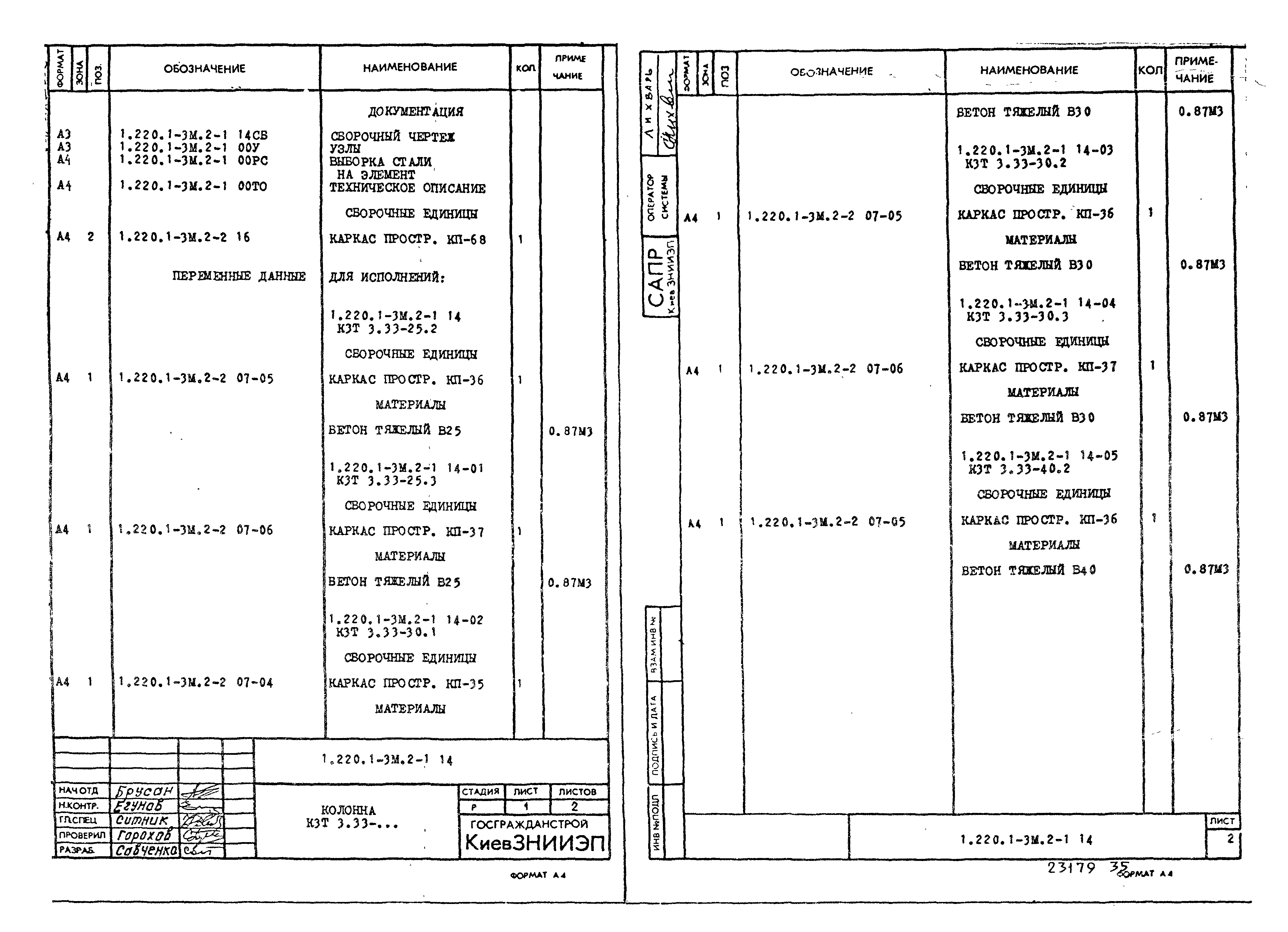 Серия 1.220.1-3м