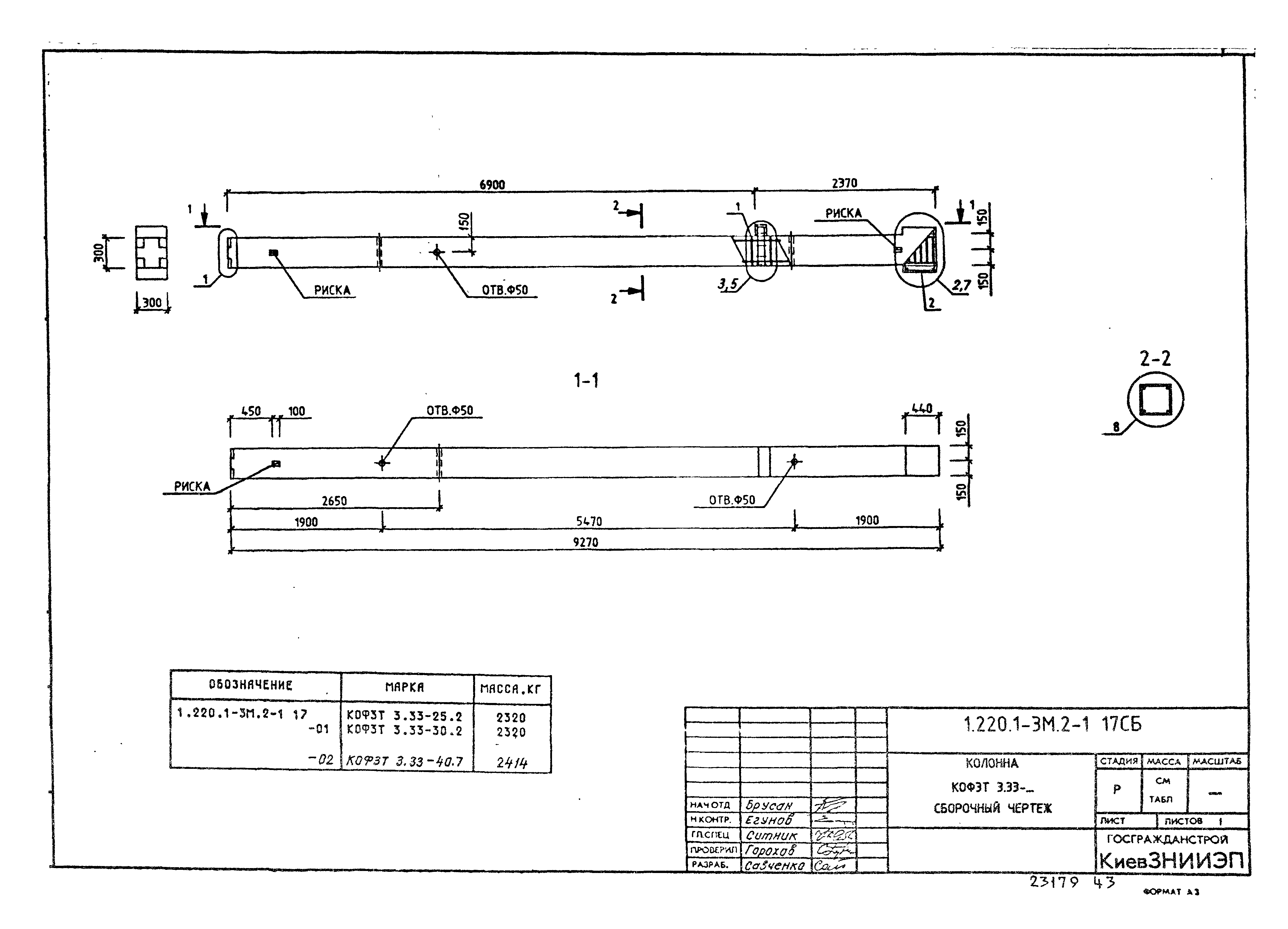 Серия 1.220.1-3м